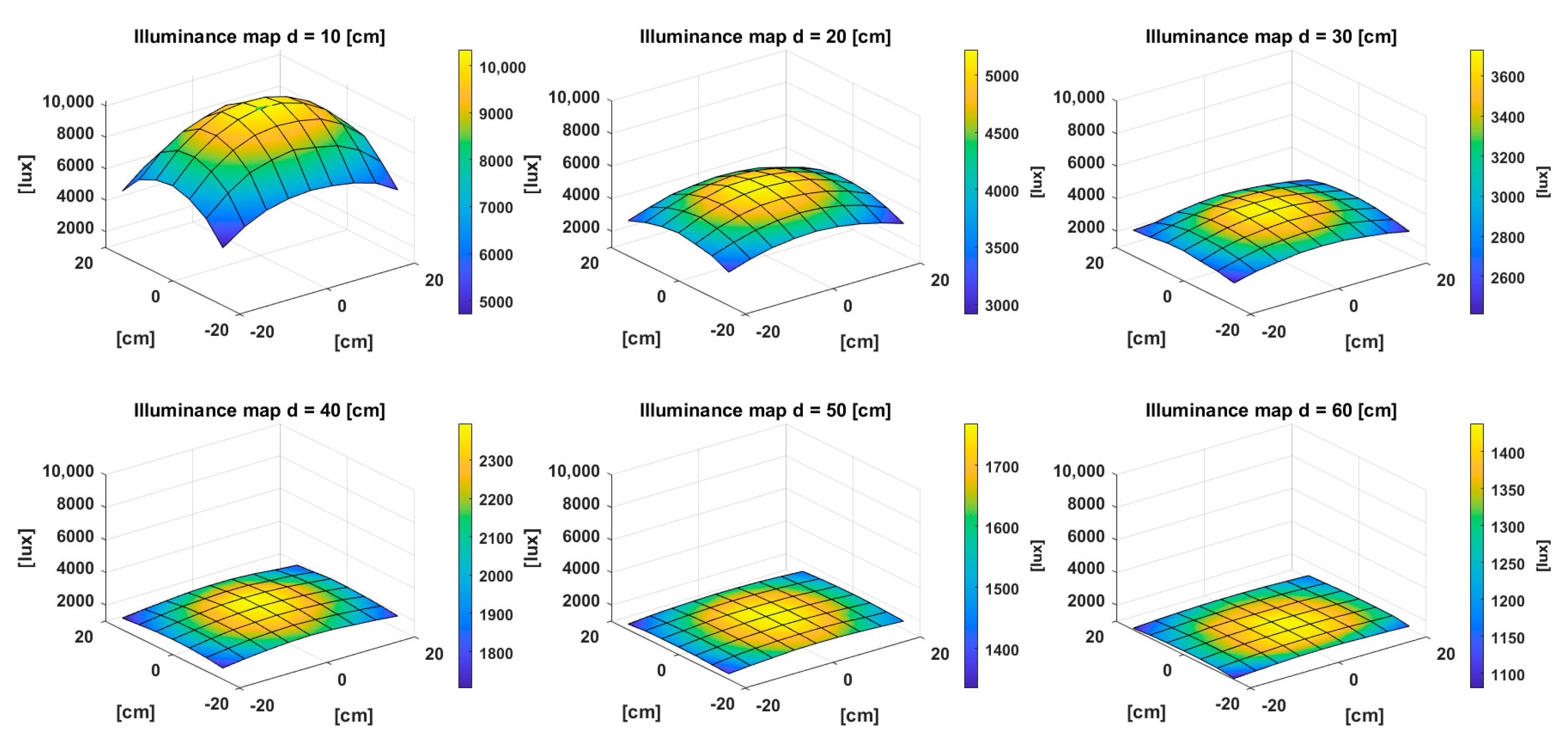Applsci 13 03896 g005