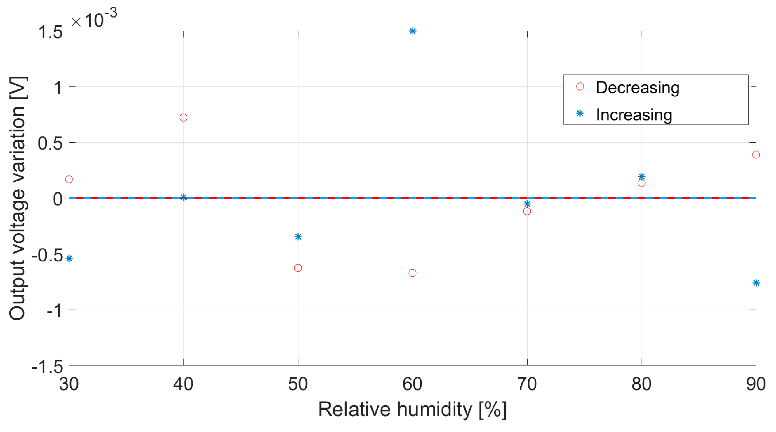 Applsci 13 03896 g007