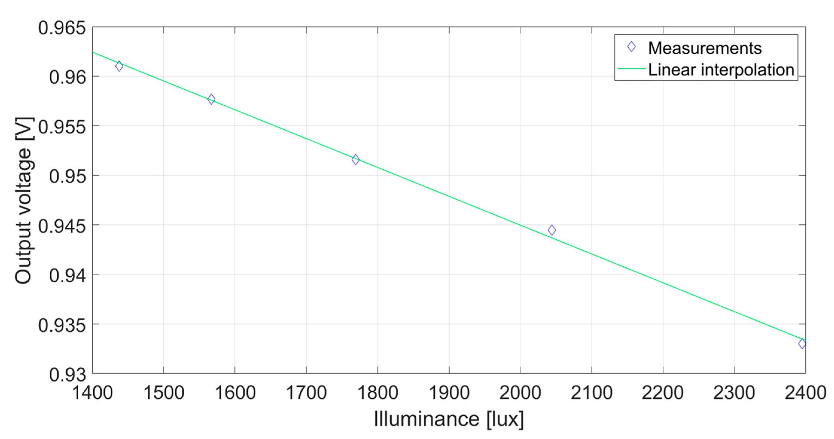 Applsci 13 03896 g009