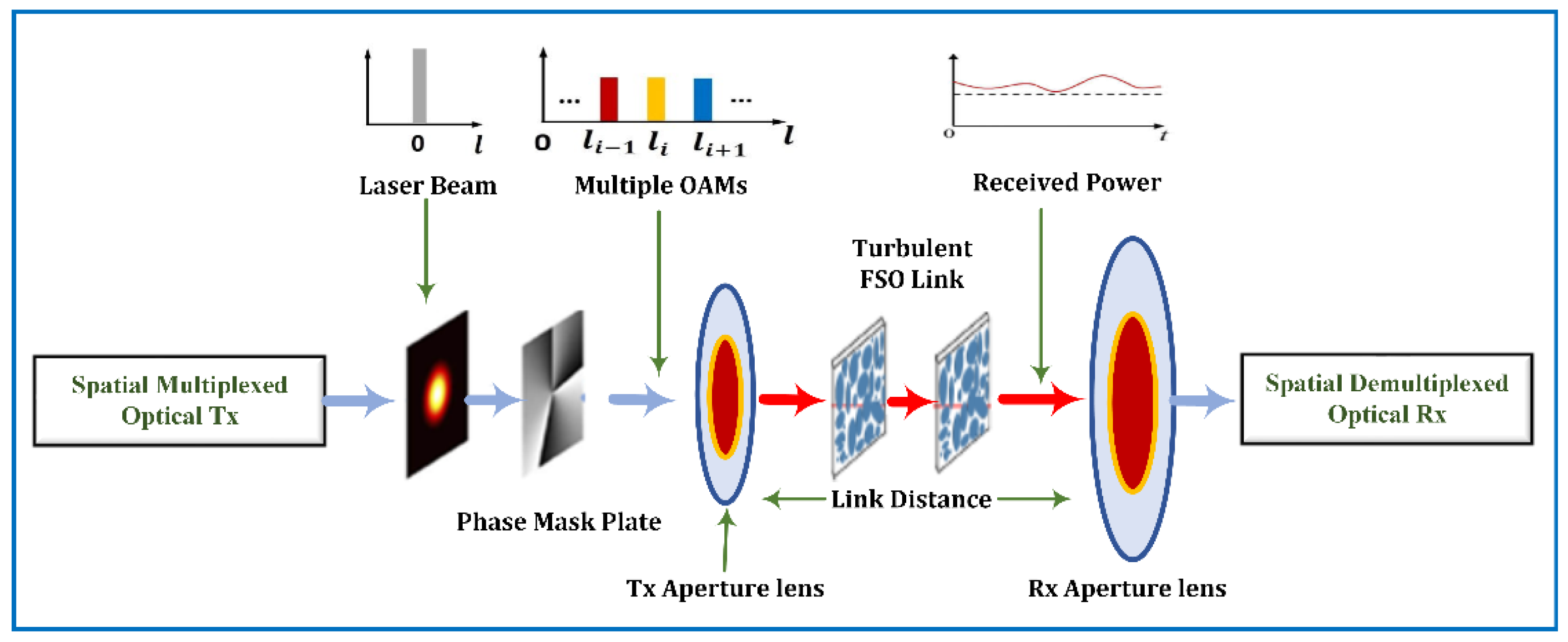Applsci 13 03897 g001