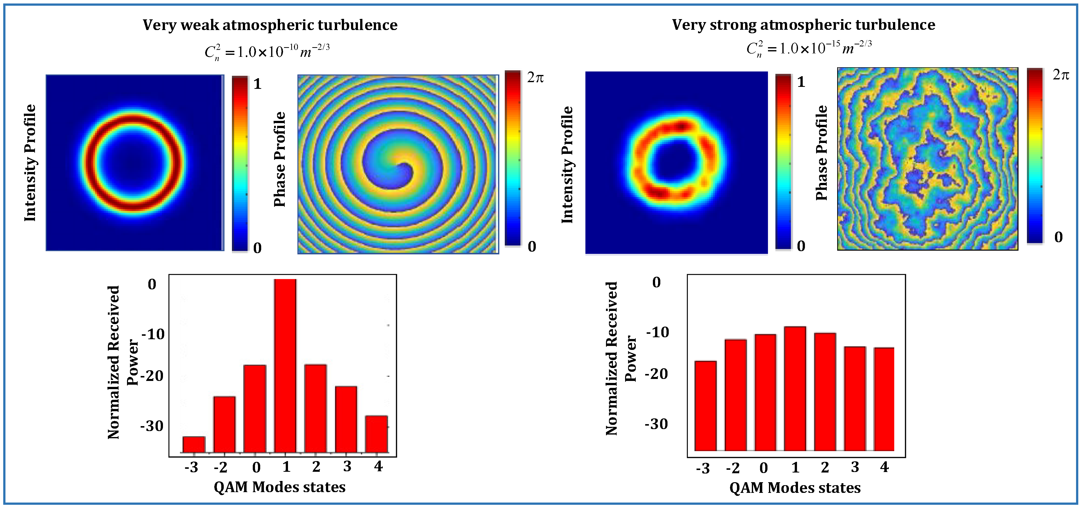 Applsci 13 03897 g003