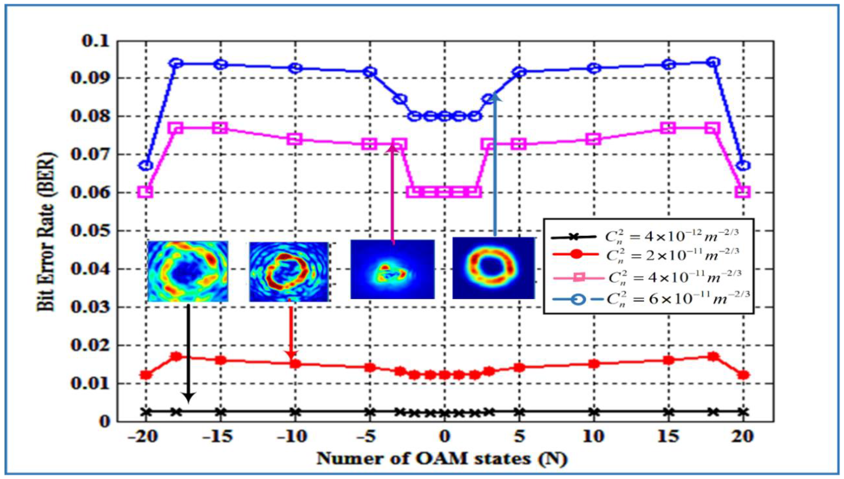 Applsci 13 03897 g004