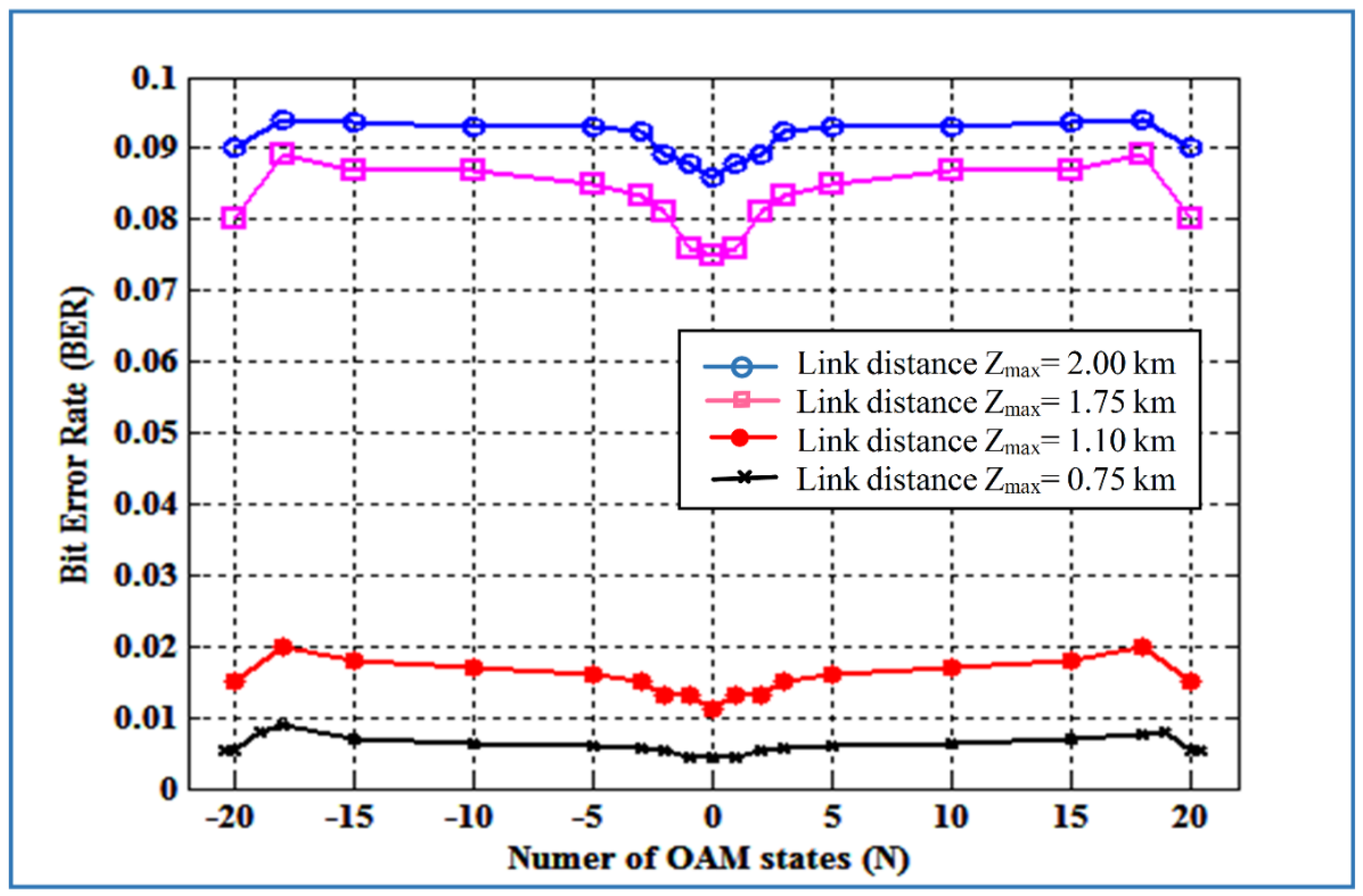 Applsci 13 03897 g006