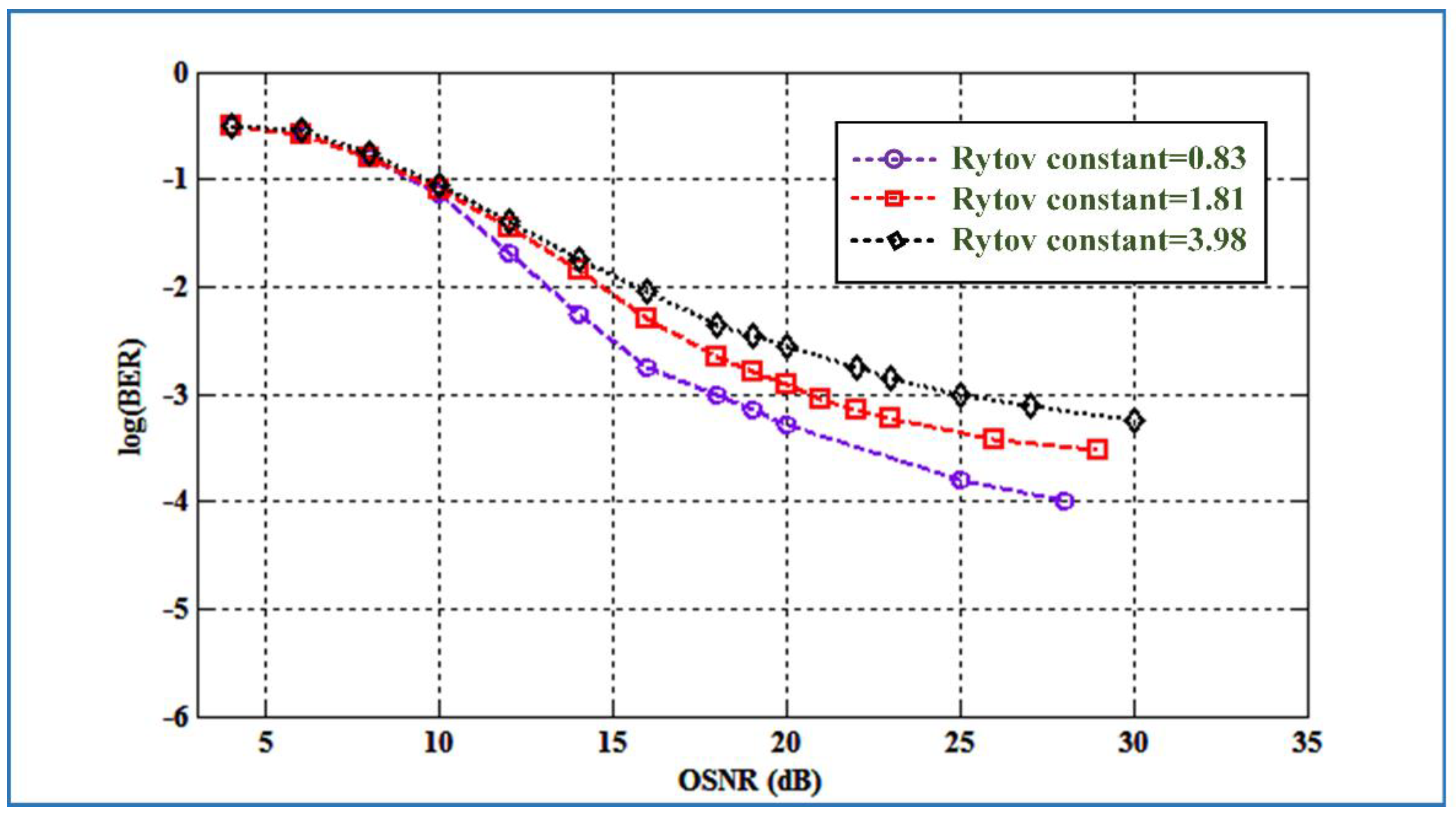 Applsci 13 03897 g008