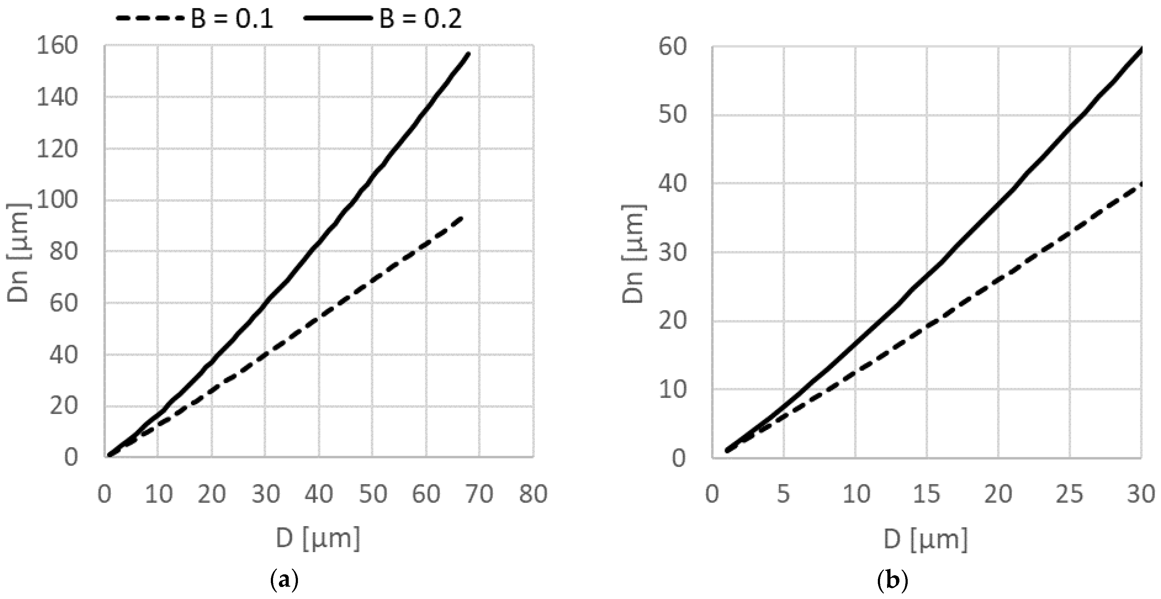 Applsci 13 03901 g001