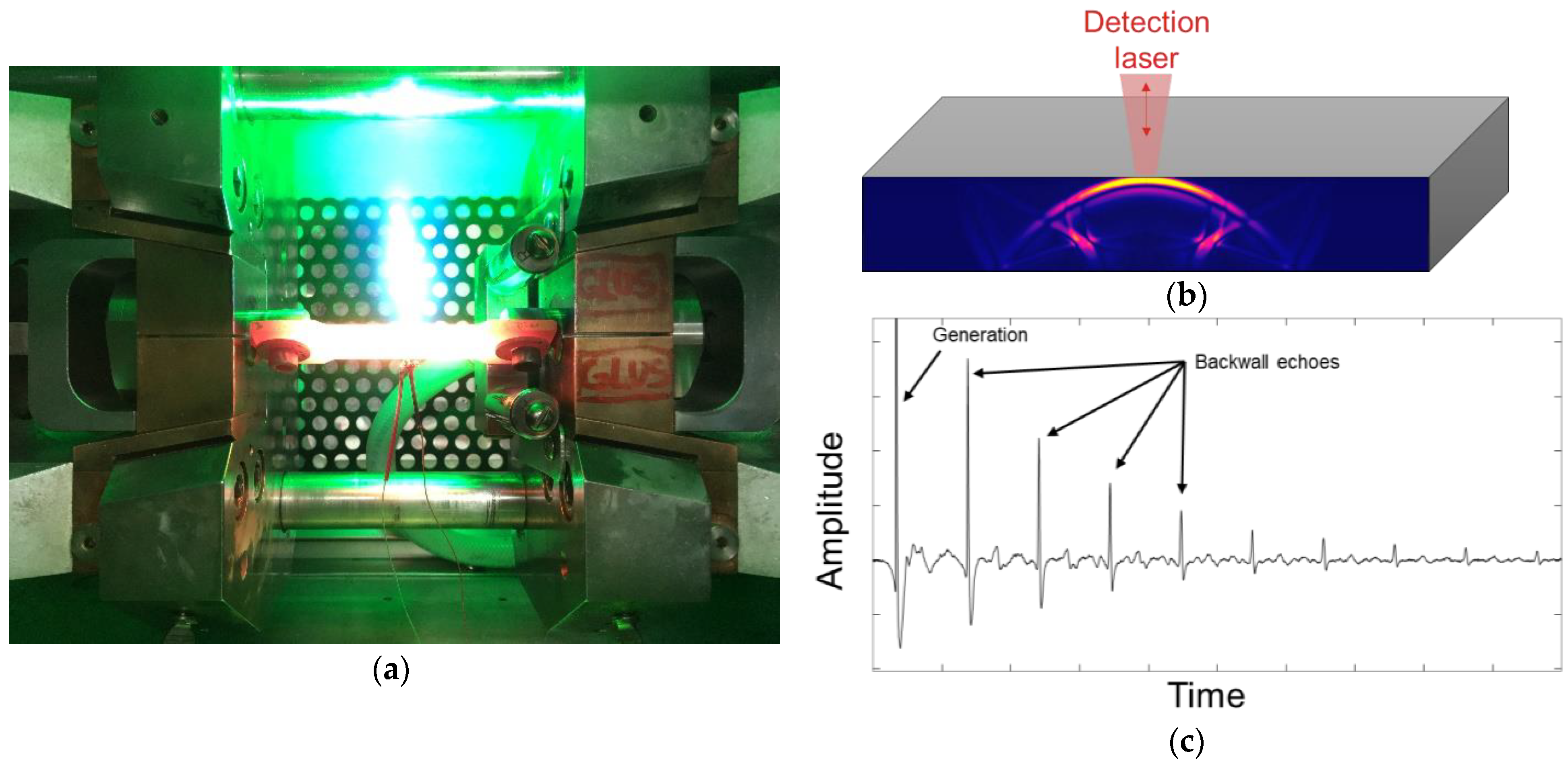 Applsci 13 03901 g003