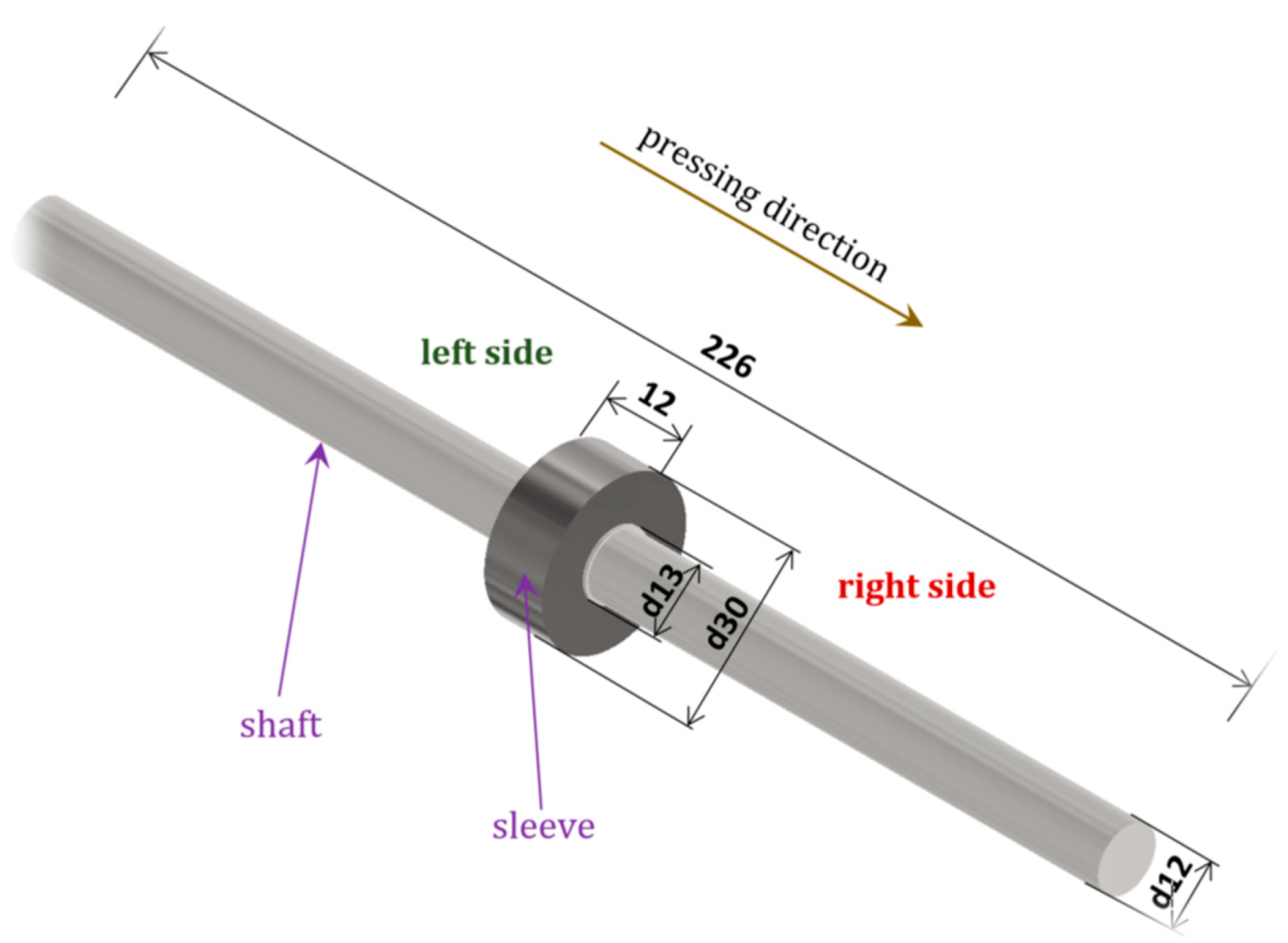 Too Tight or Perfect Fit?  When to Use Press Fits in Your Assemblies