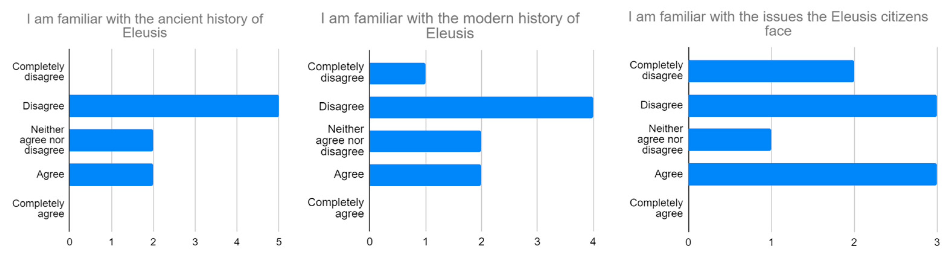 Applsci 13 03903 g005