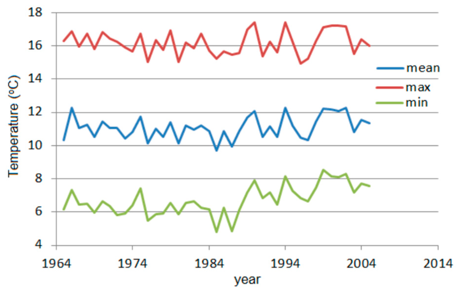 Applsci 13 03904 g003