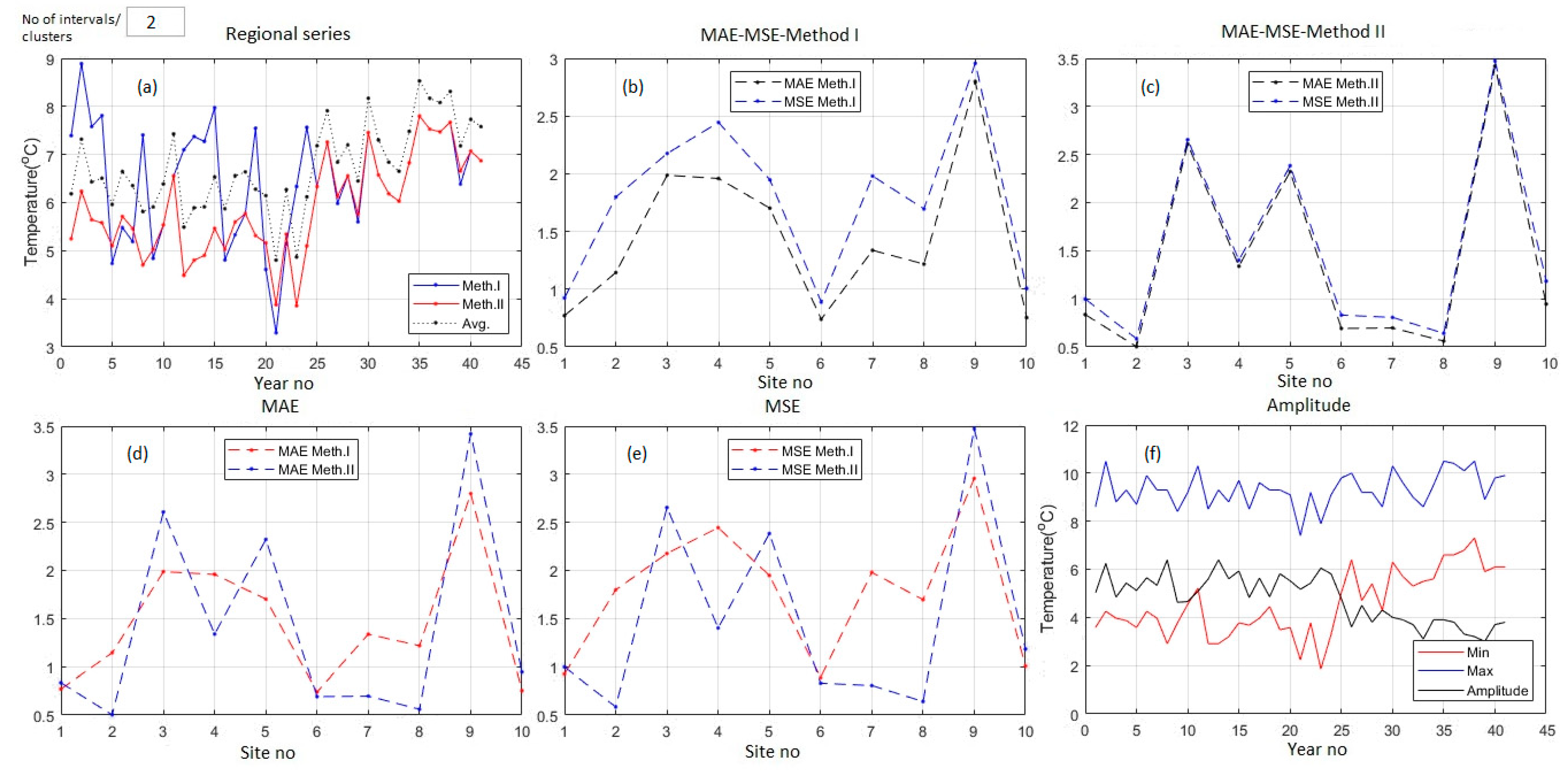 Applsci 13 03904 g004