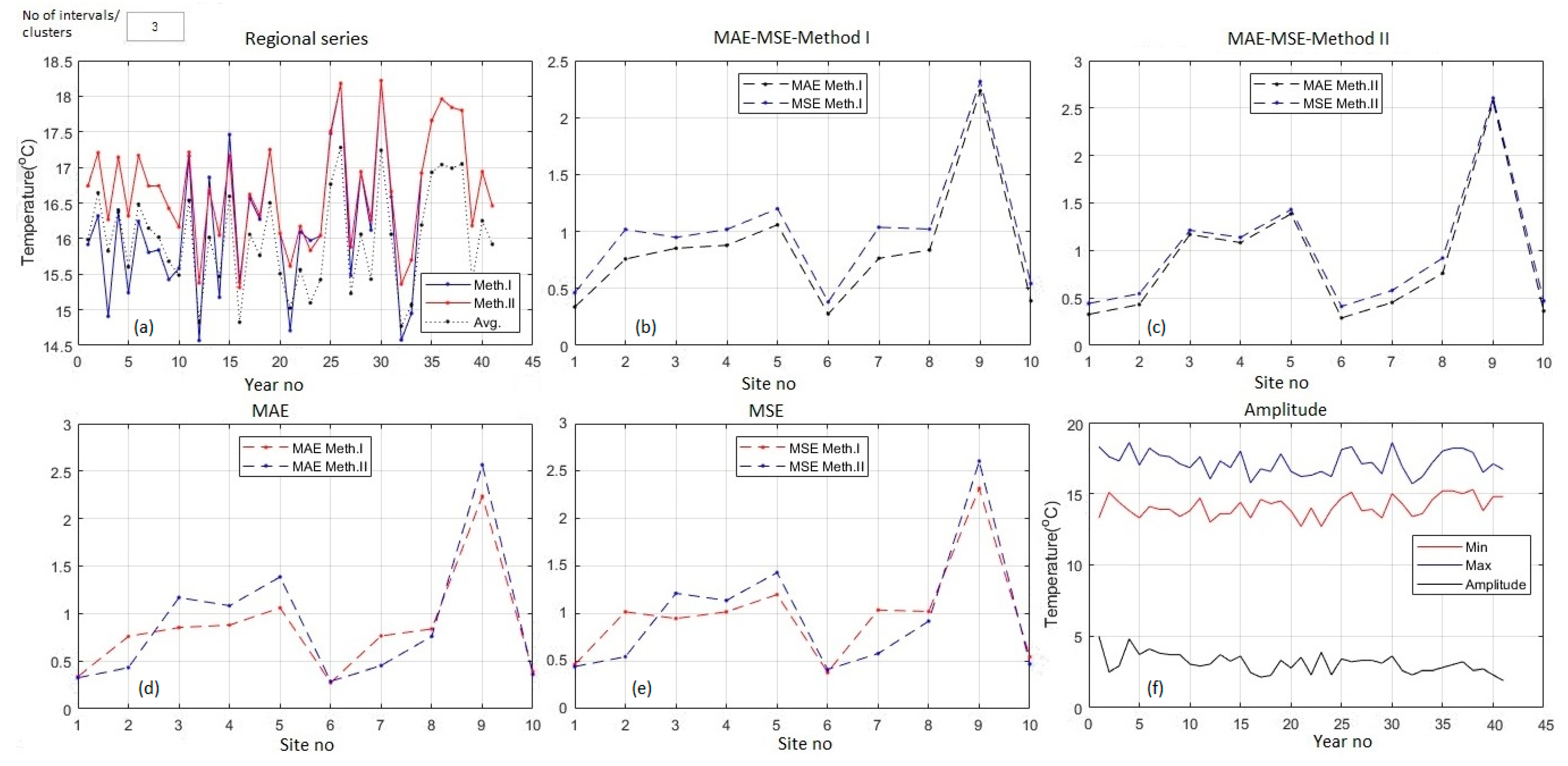 Applsci 13 03904 g011