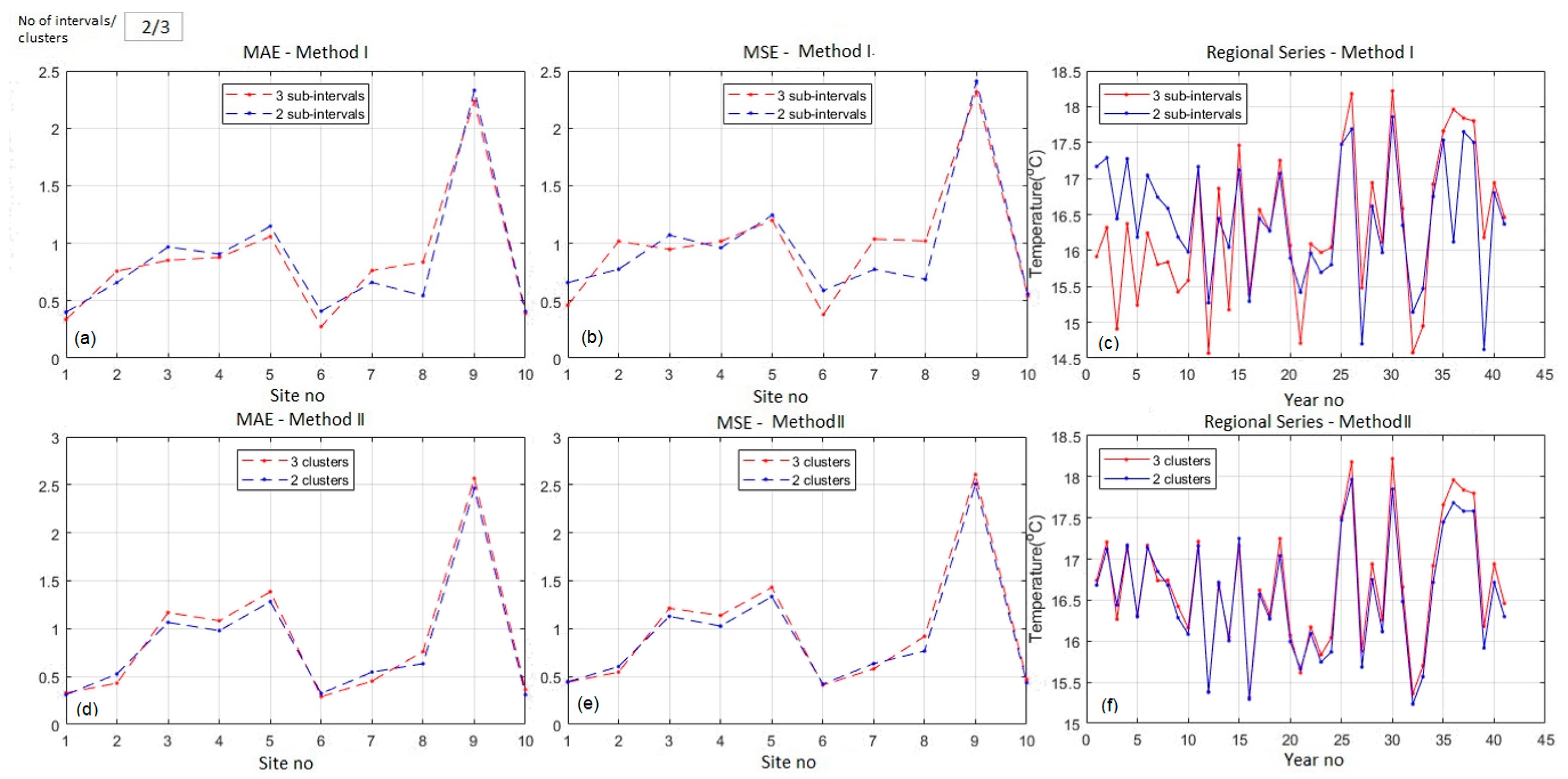Applsci 13 03904 g012