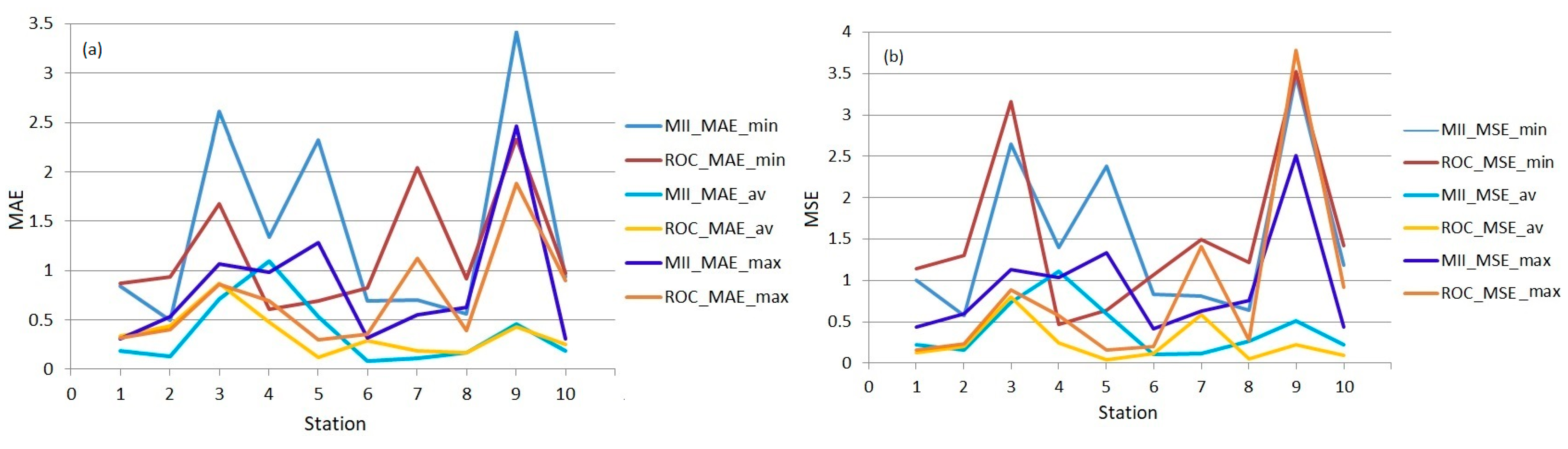 Applsci 13 03904 g013