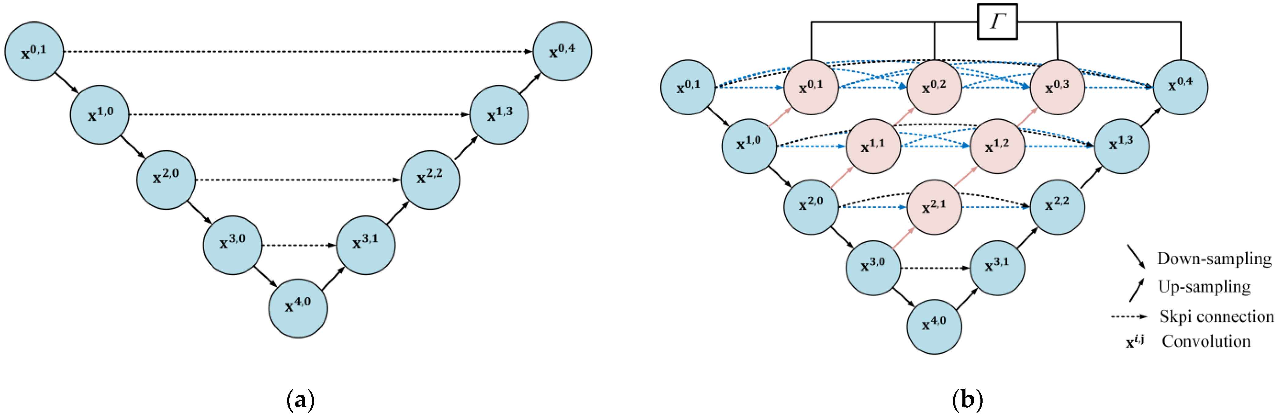 Applsci 13 03905 g003 Applsci 13 03905 g003