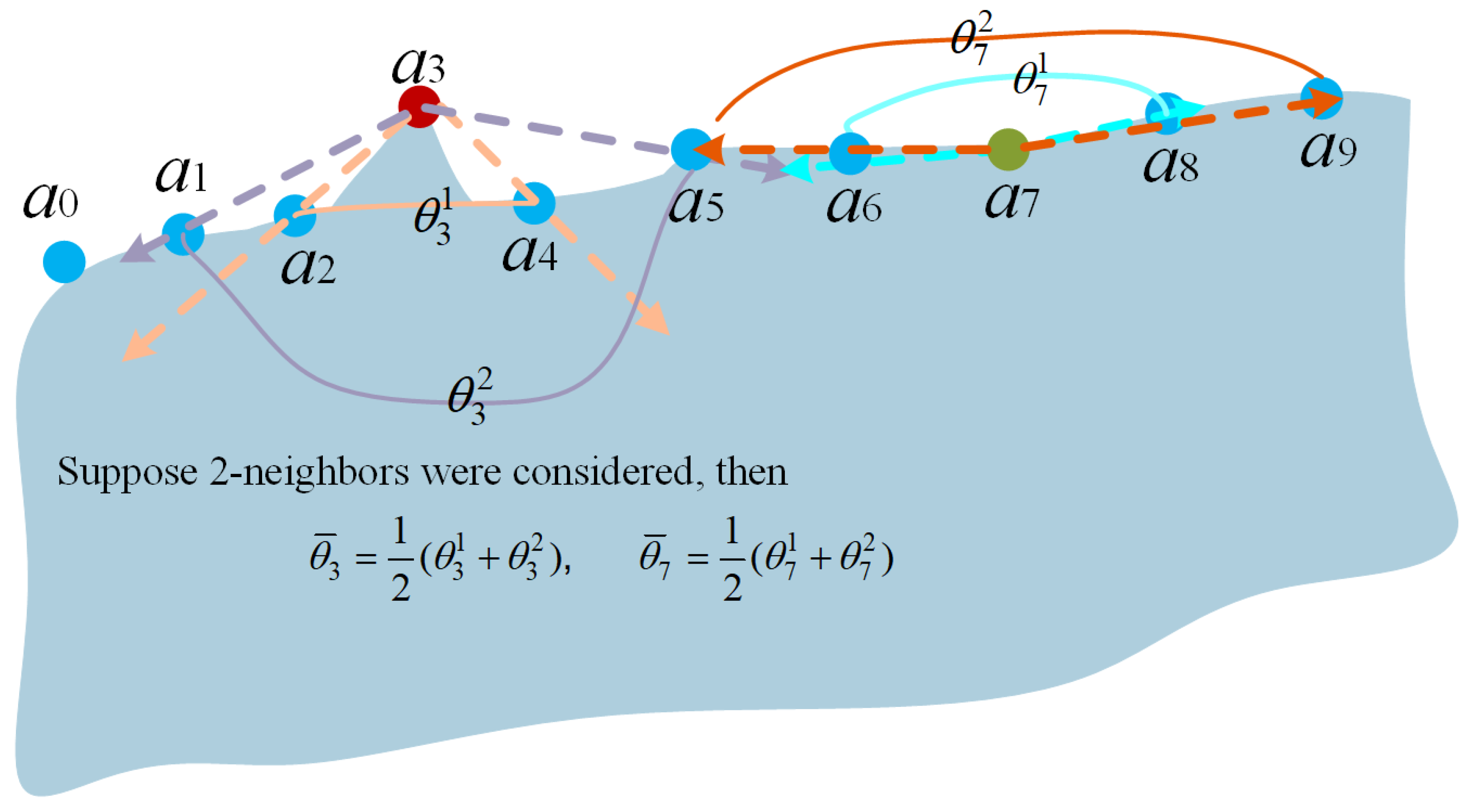 Applsci 13 03905 g005 Applsci 13 03905 g005