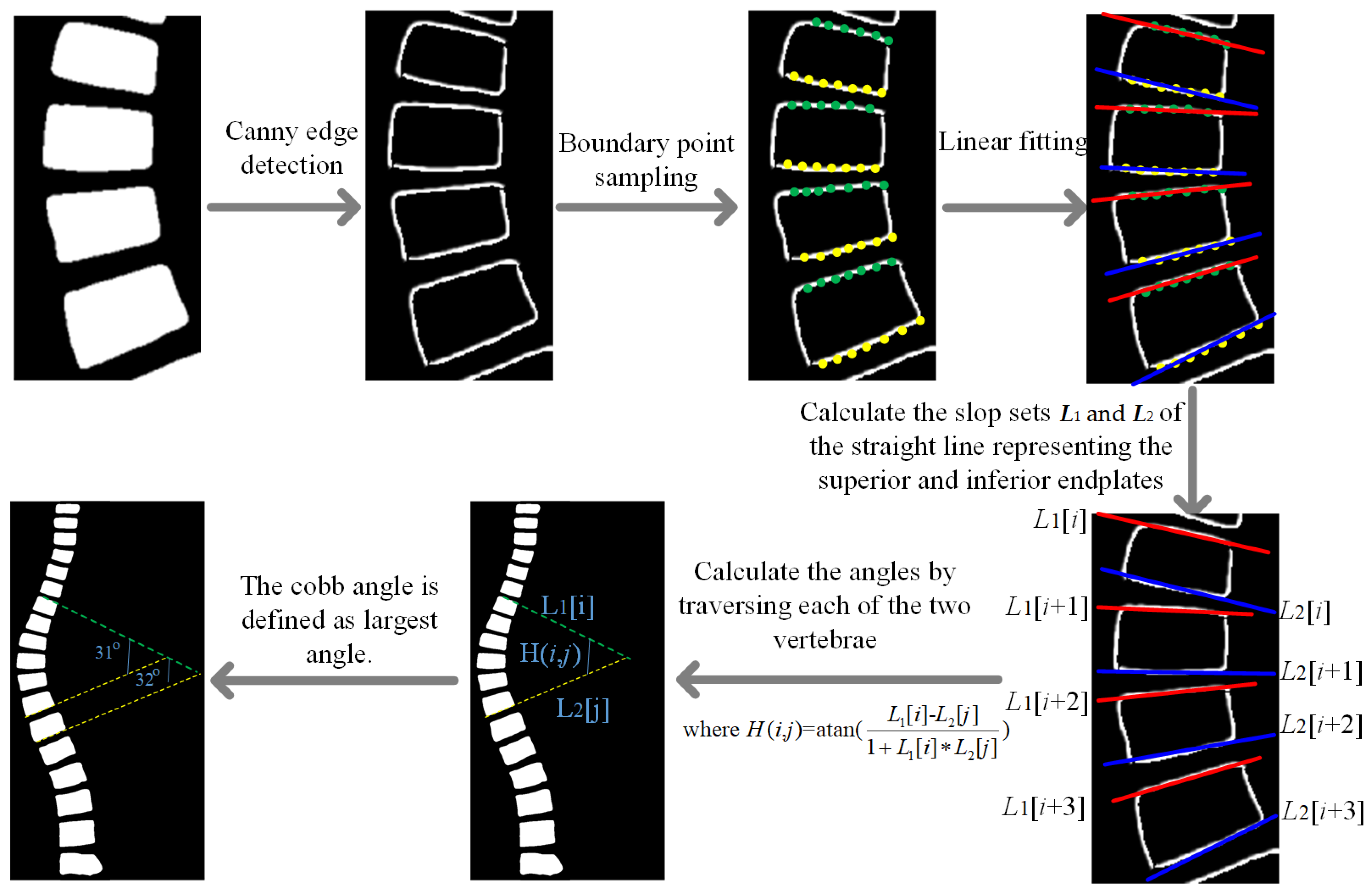 Applsci 13 03905 g006 Applsci 13 03905 g006