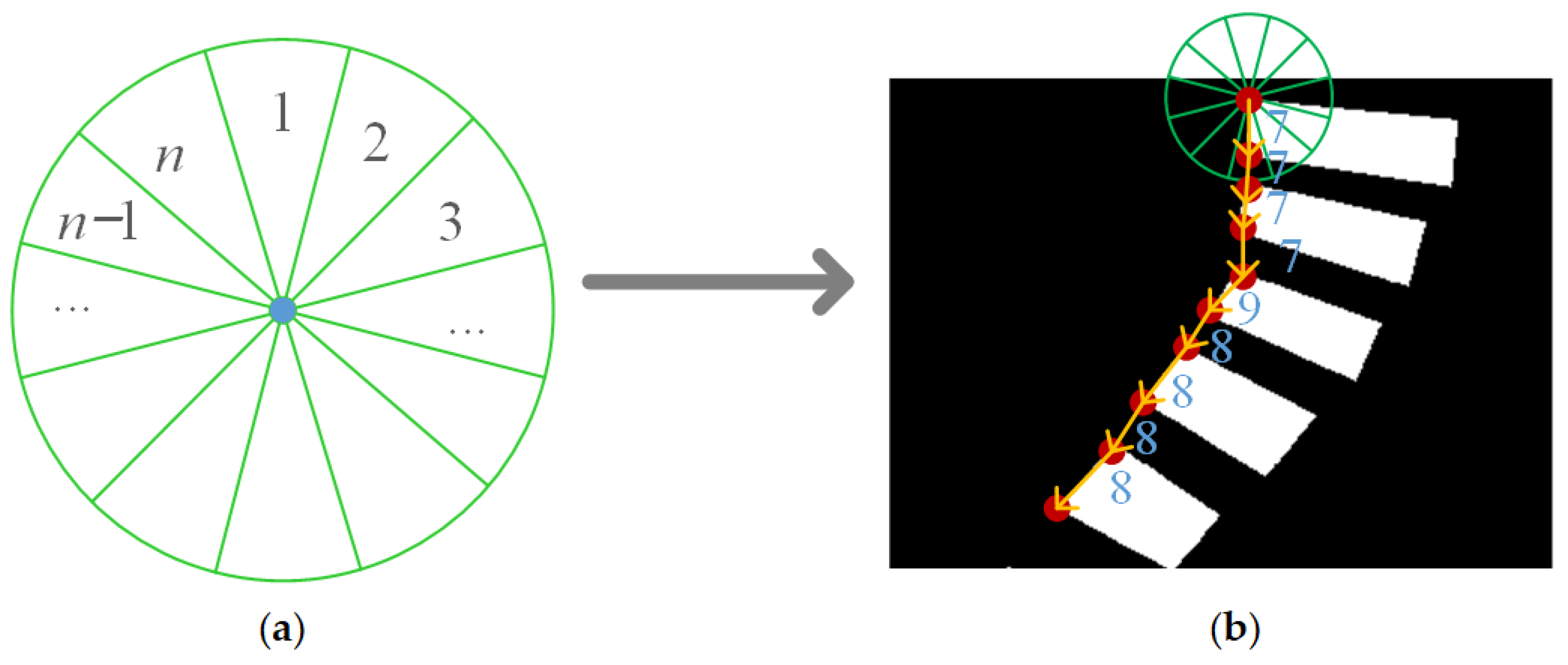 Applsci 13 03905 g007 Applsci 13 03905 g007