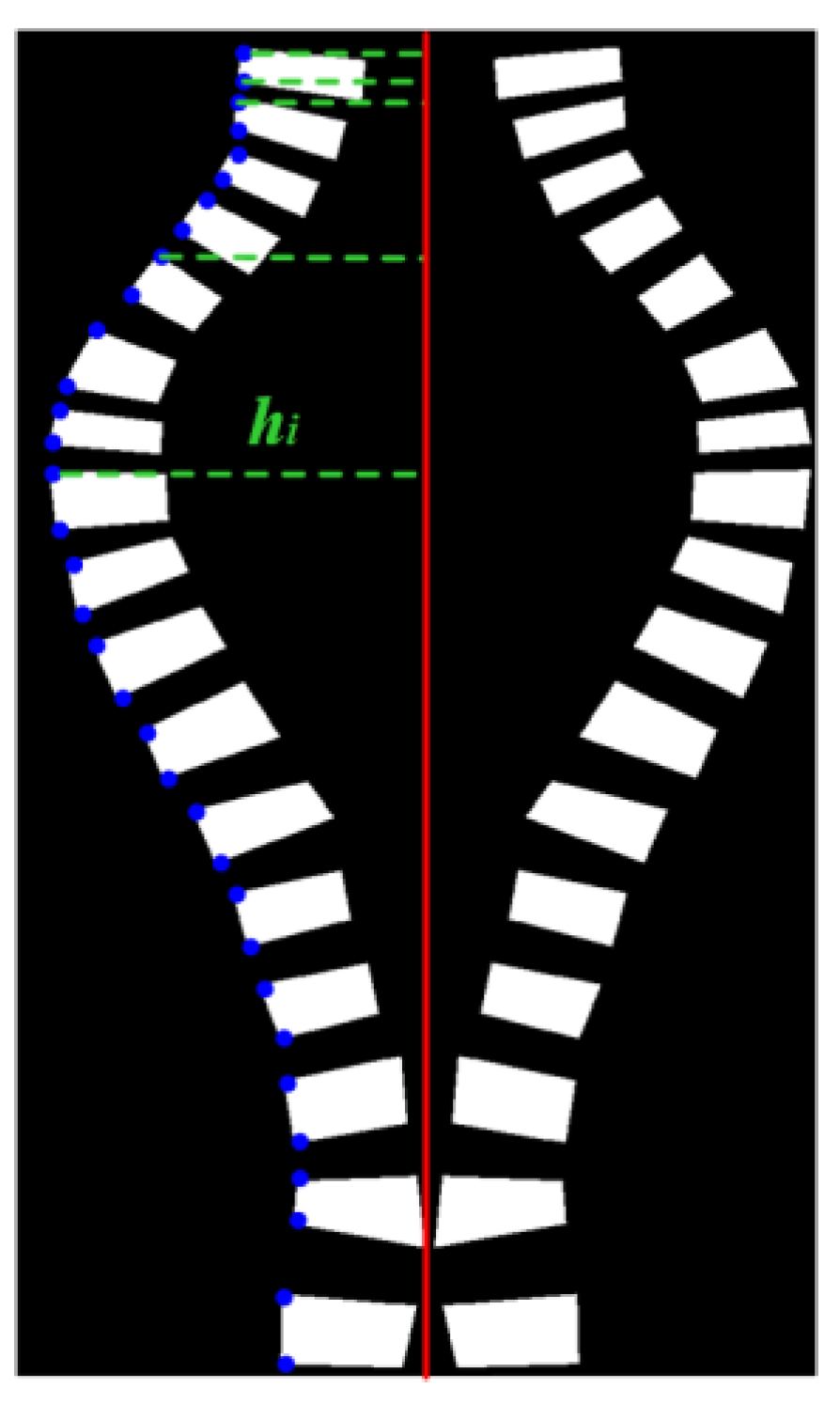 Applsci 13 03905 g010 Applsci 13 03905 g010