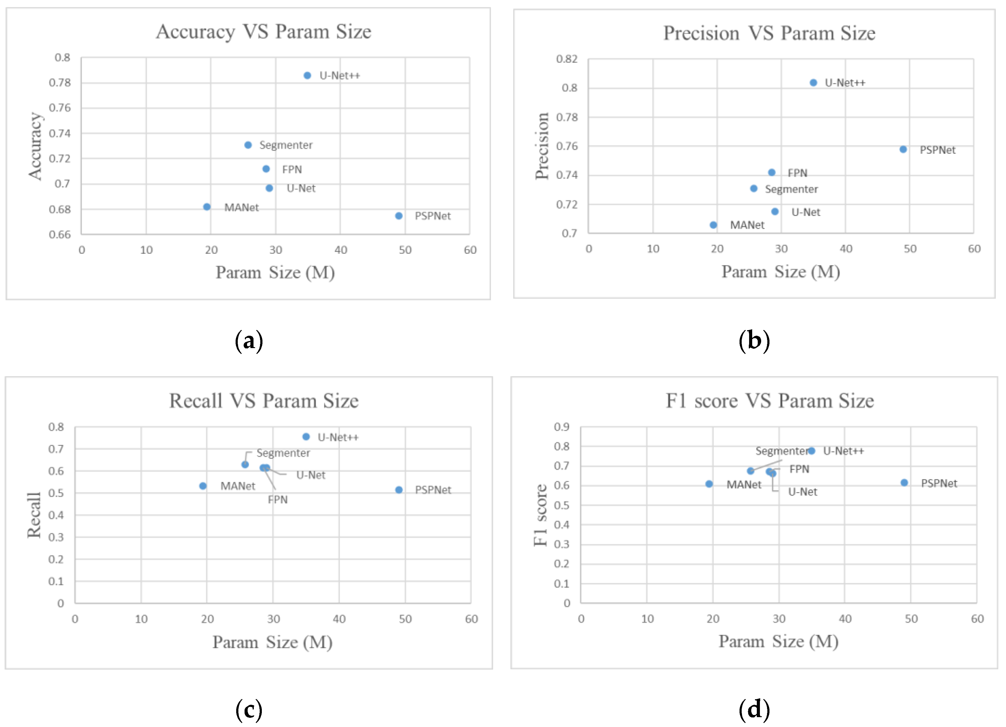 Applsci 13 03905 g018 Applsci 13 03905 g018