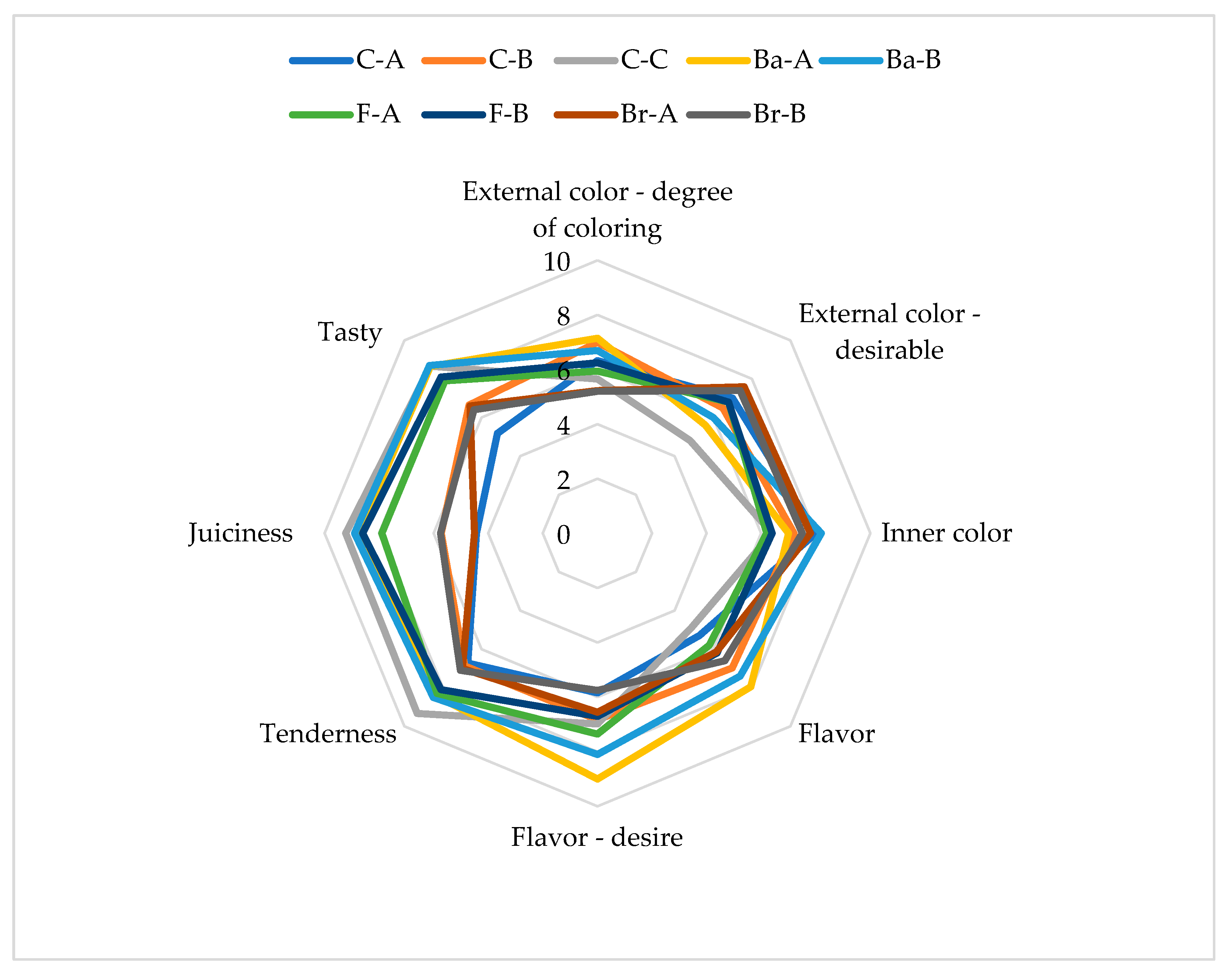 Applsci 13 03906 g003 Applsci 13 03906 g003