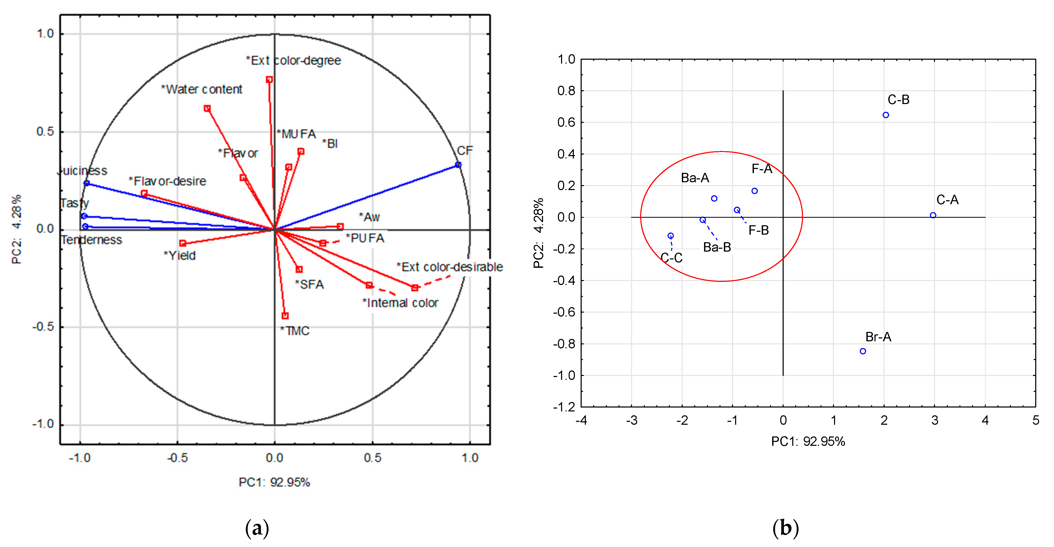 Applsci 13 03906 g004 Applsci 13 03906 g004
