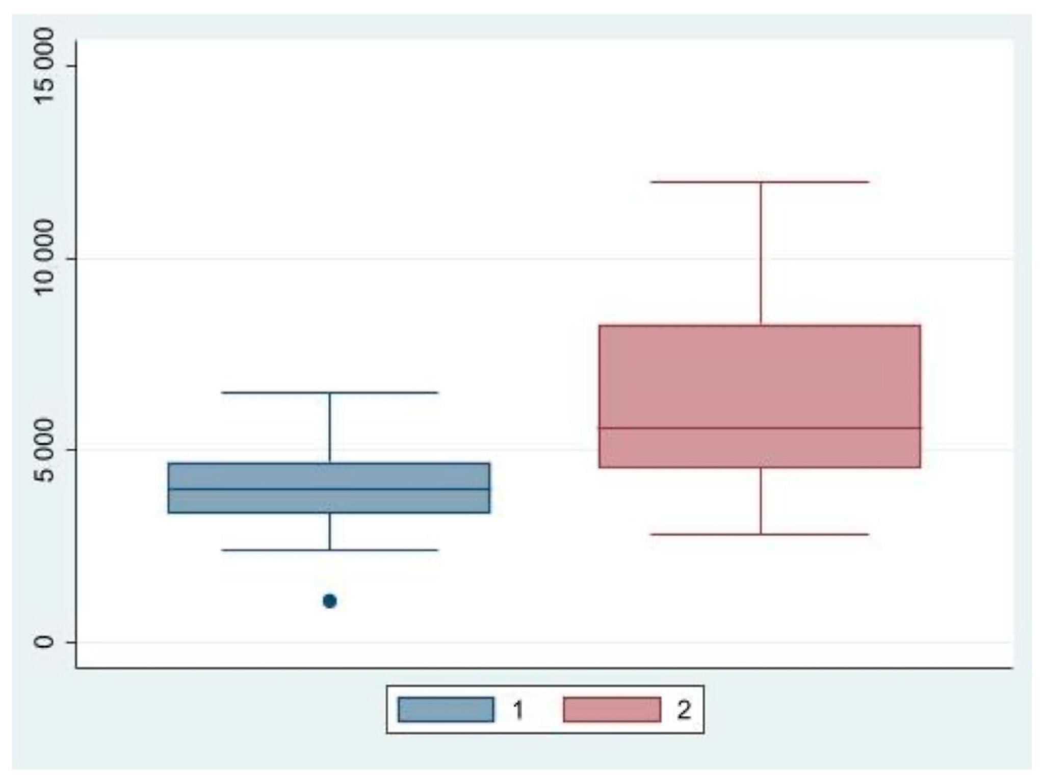 Applsci 13 03908 g004 Applsci 13 03908 g004