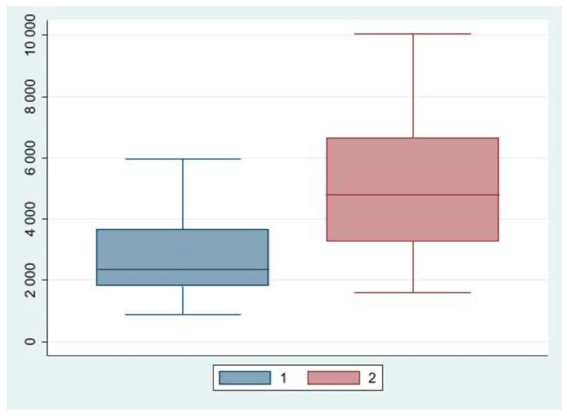 Applsci 13 03908 g005 Applsci 13 03908 g005