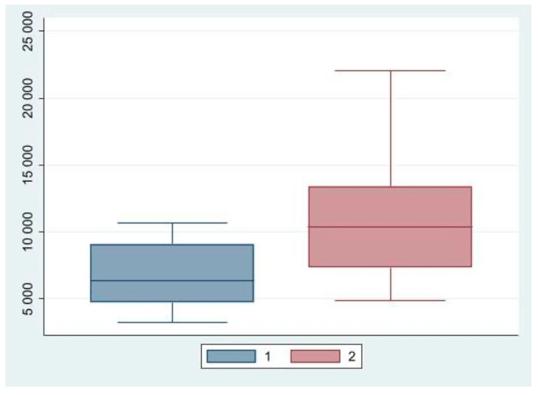 Applsci 13 03908 g006 Applsci 13 03908 g006