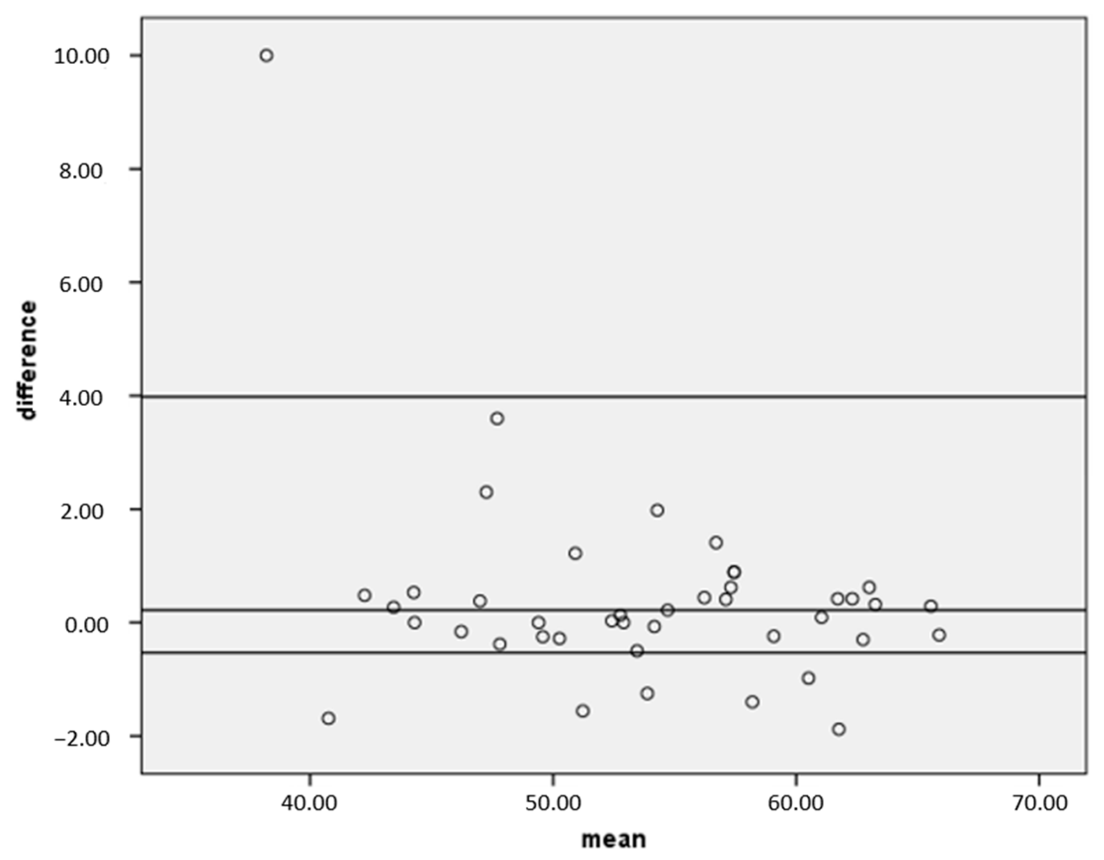 Applsci 13 03910 g002 Applsci 13 03910 g002