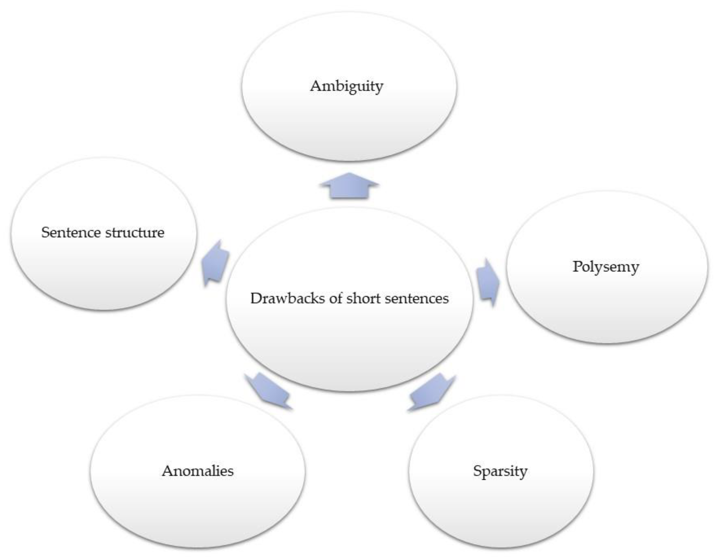 Rake task for merging users - announcements - Discourse Meta