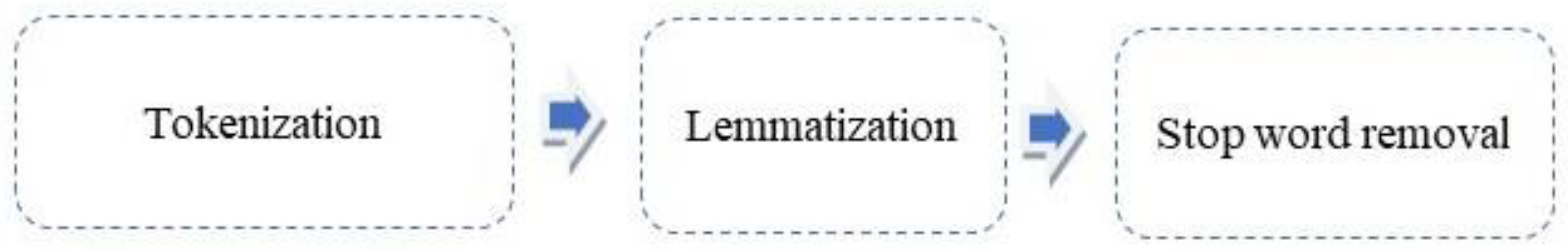 Applsci 13 03911 g002 Applsci 13 03911 g002