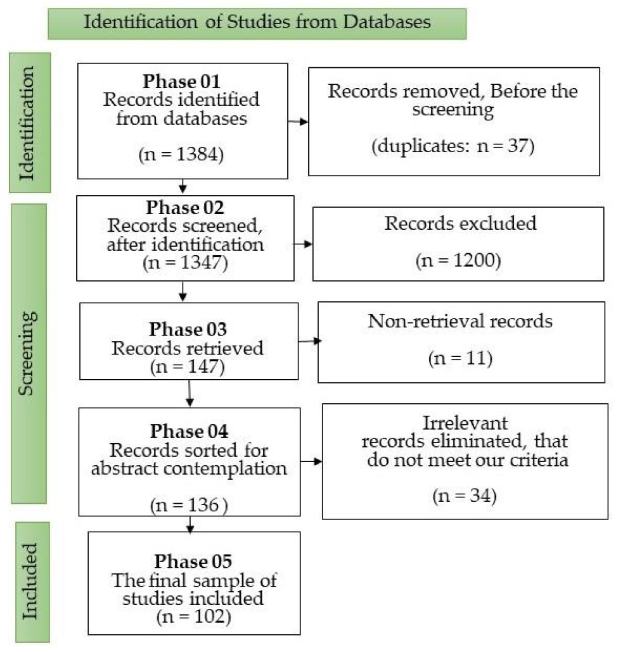 Applsci 13 03911 g005 Applsci 13 03911 g005