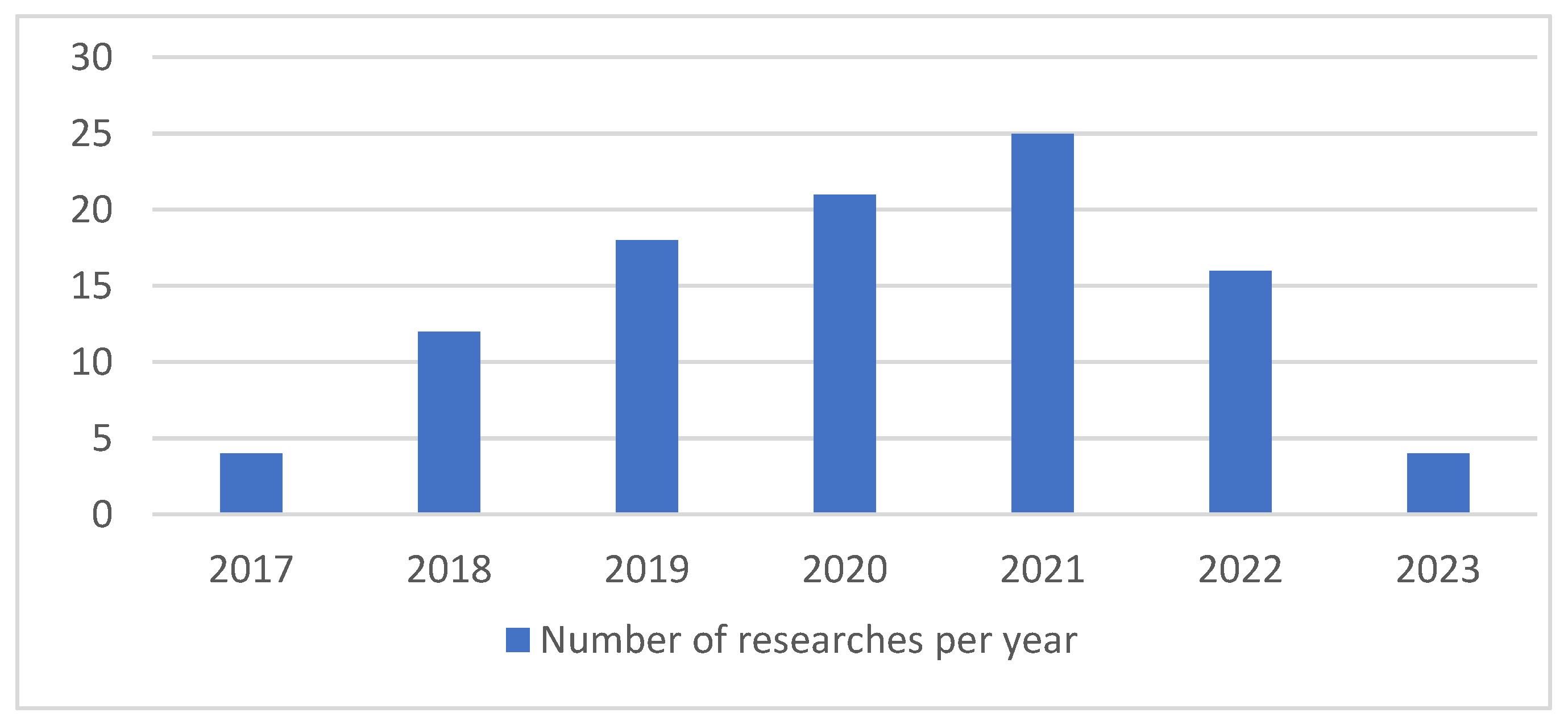 Applsci 13 03911 g006 Applsci 13 03911 g006
