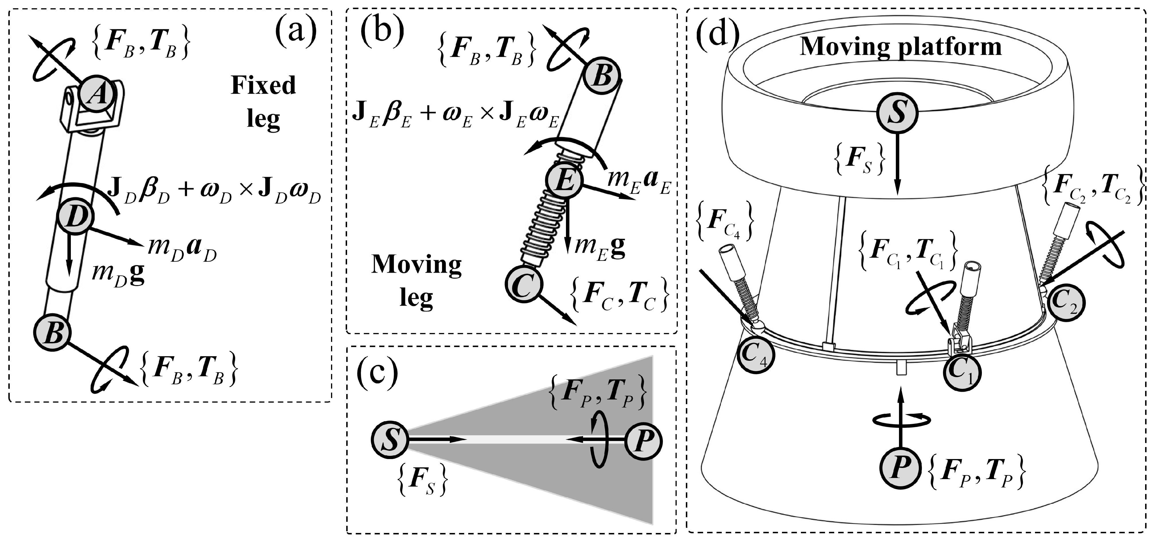 Applsci 13 03912 g004 Applsci 13 03912 g004