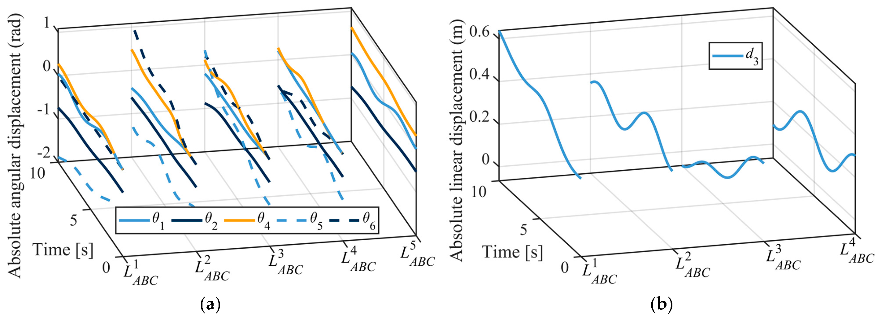 Applsci 13 03912 g006 Applsci 13 03912 g006