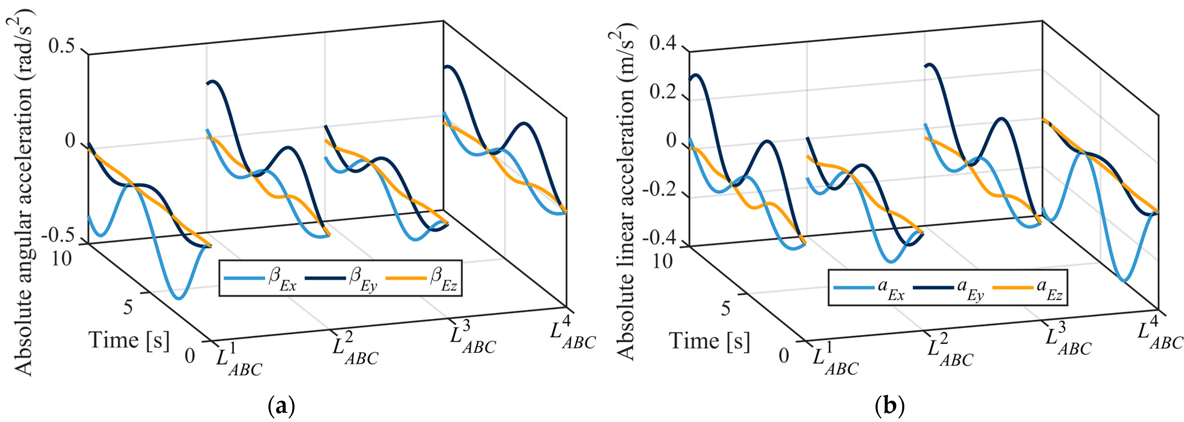 Applsci 13 03912 g009 Applsci 13 03912 g009
