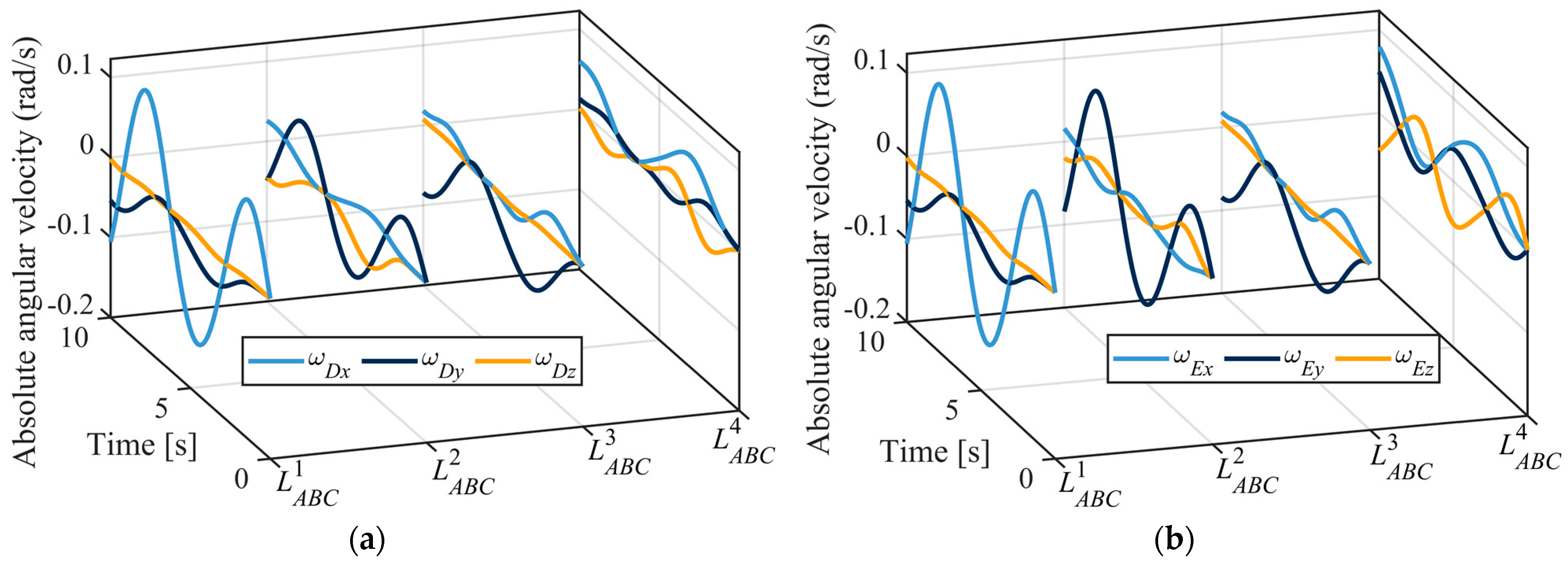 Applsci 13 03912 g010 Applsci 13 03912 g010