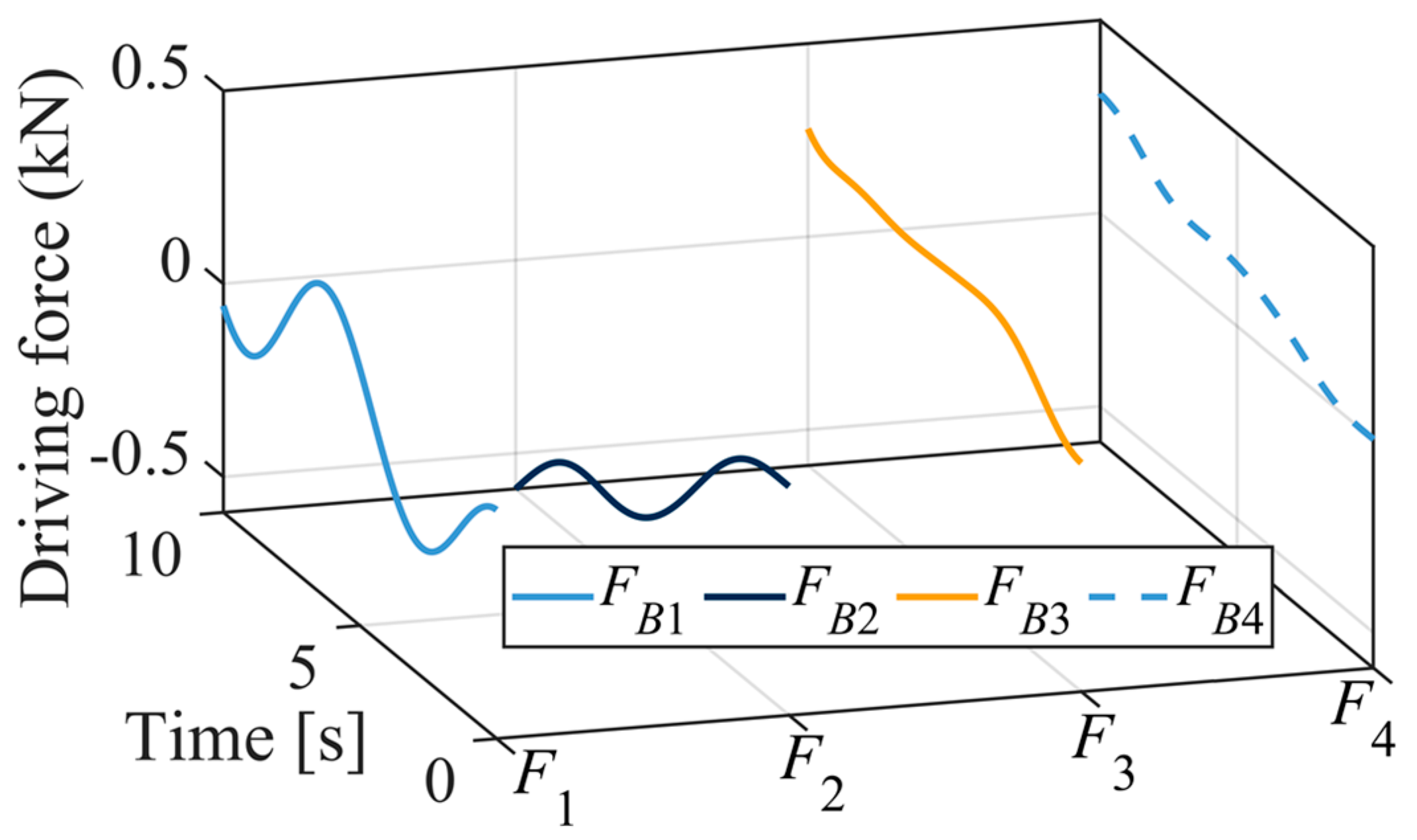 Applsci 13 03912 g011 Applsci 13 03912 g011