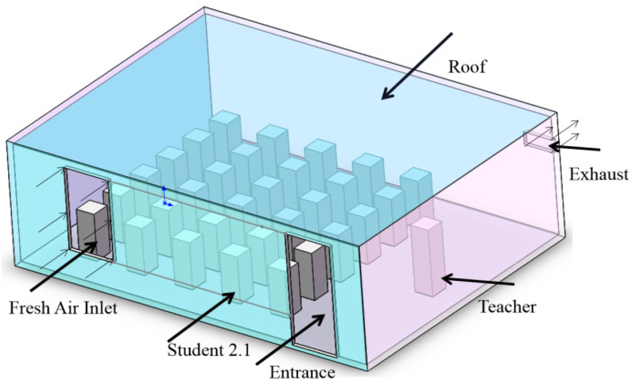 Applsci 13 03914 g002 550