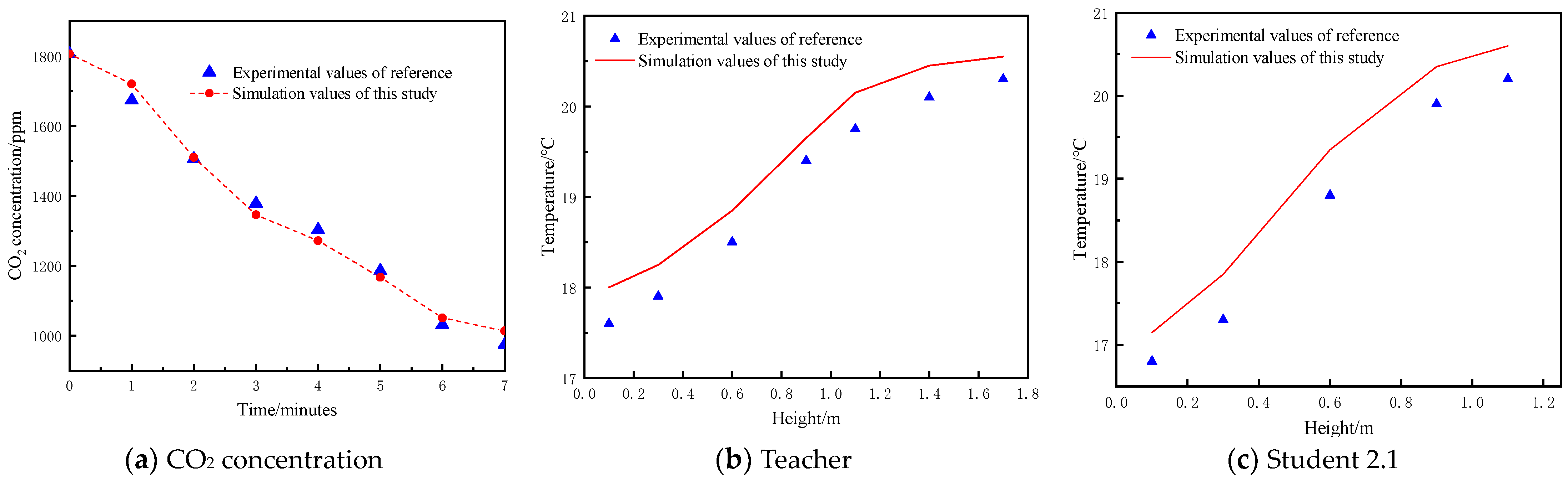 Applsci 13 03914 g003 550