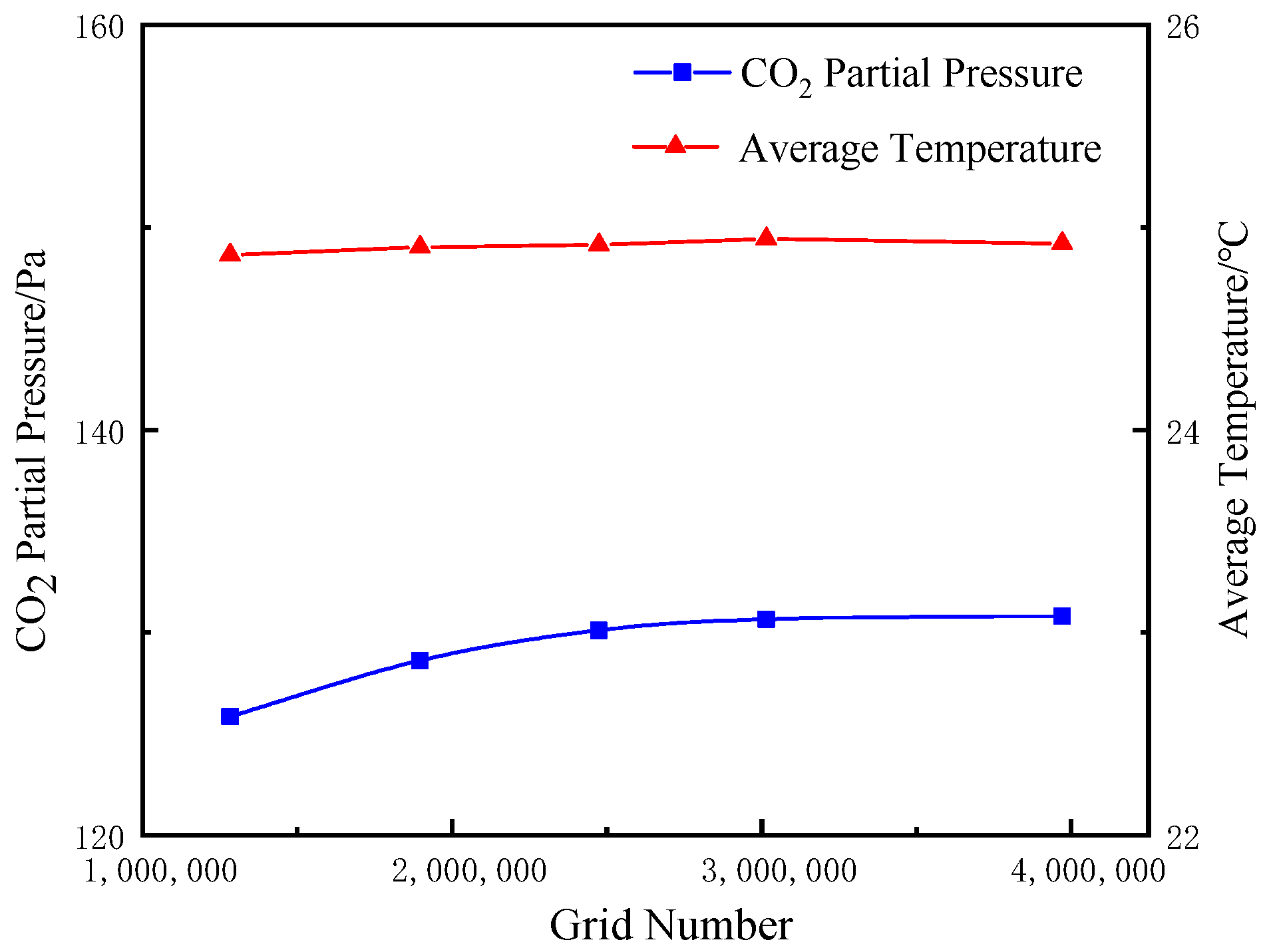 Applsci 13 03914 g005 550