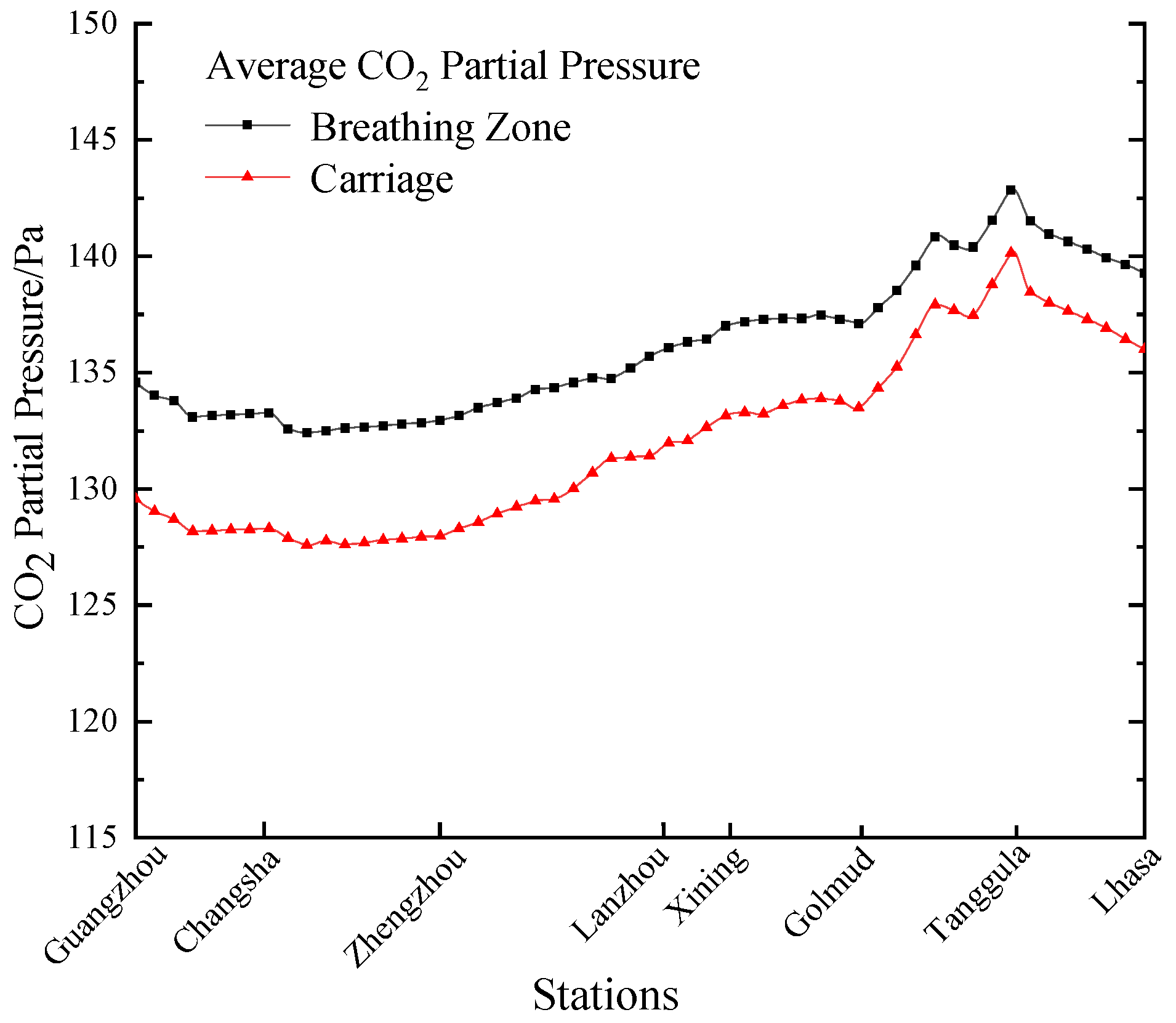 Applsci 13 03914 g006 550