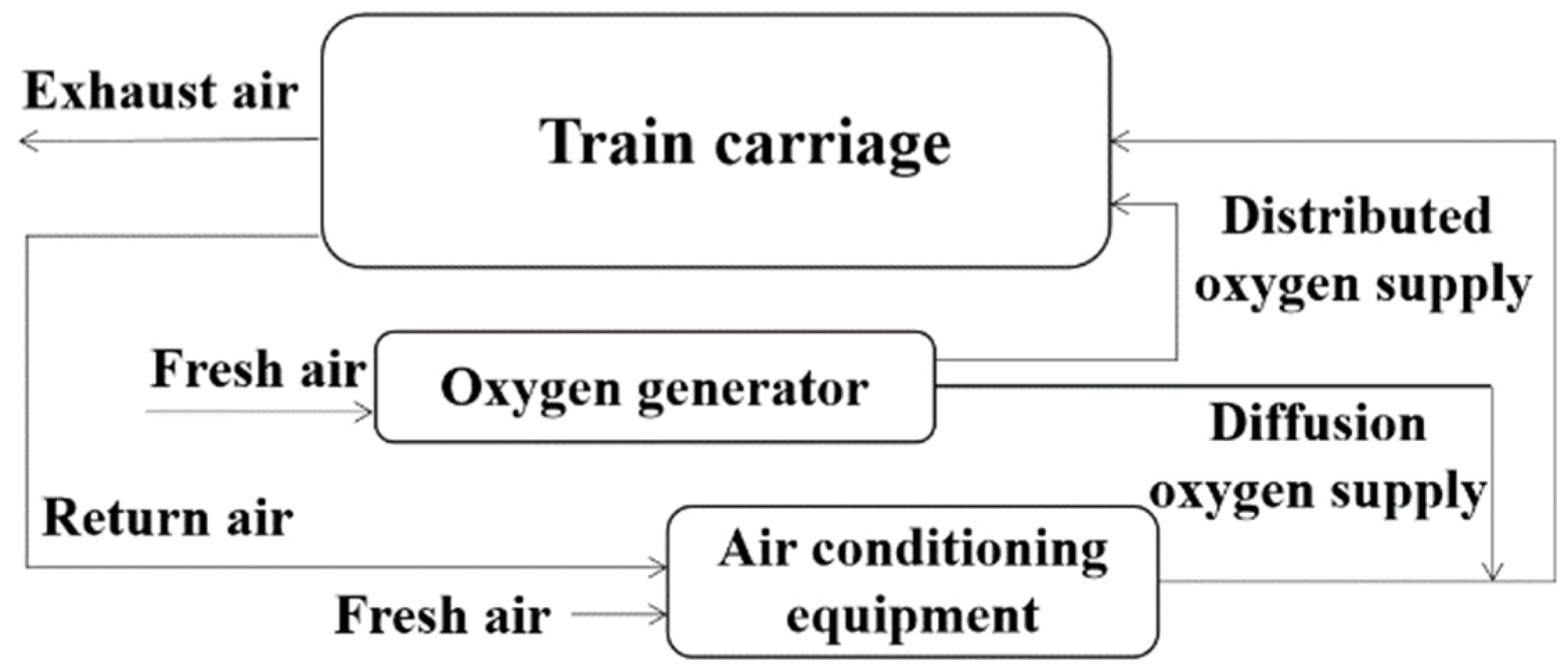 Applsci 13 03914 g007 550