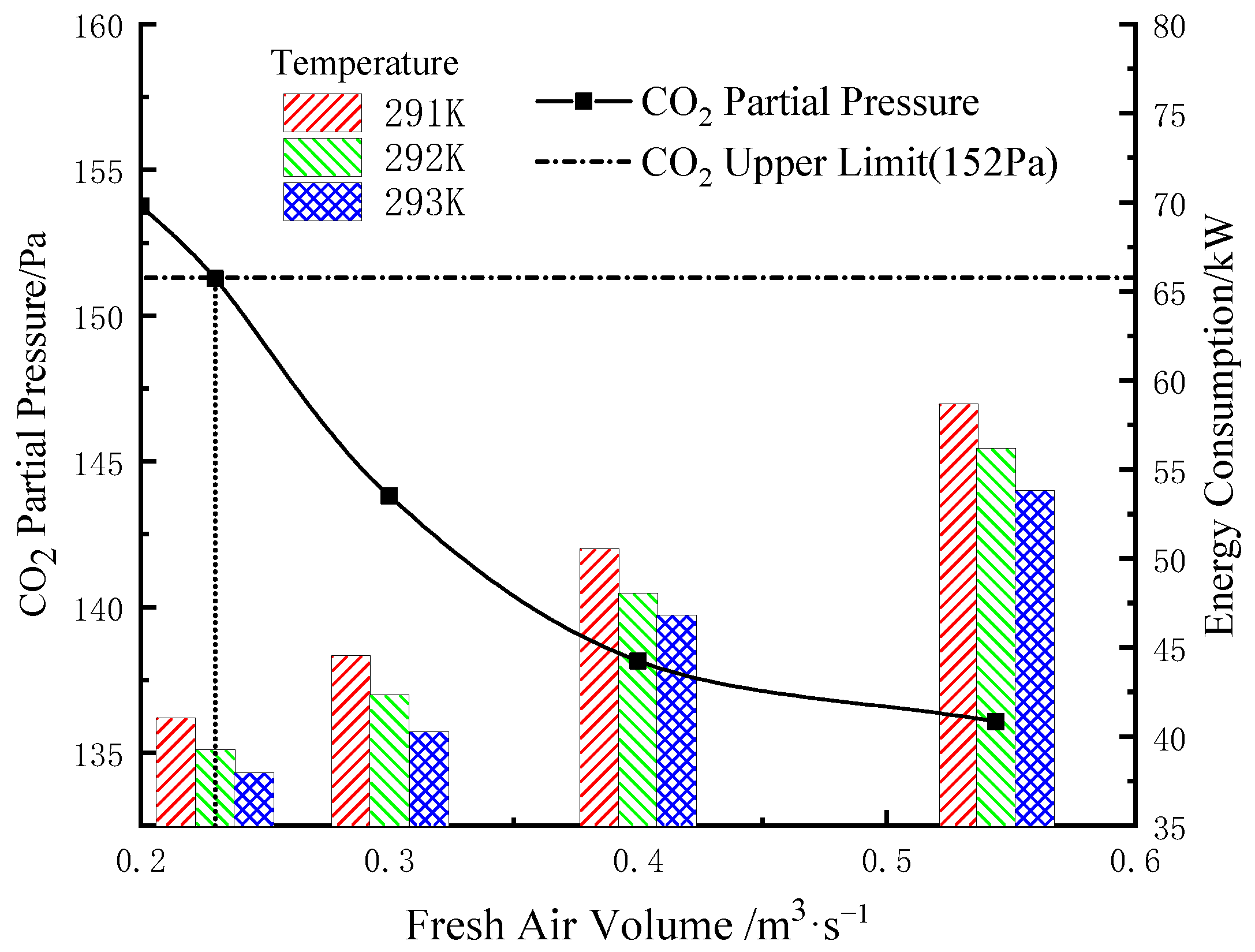 Applsci 13 03914 g008 550