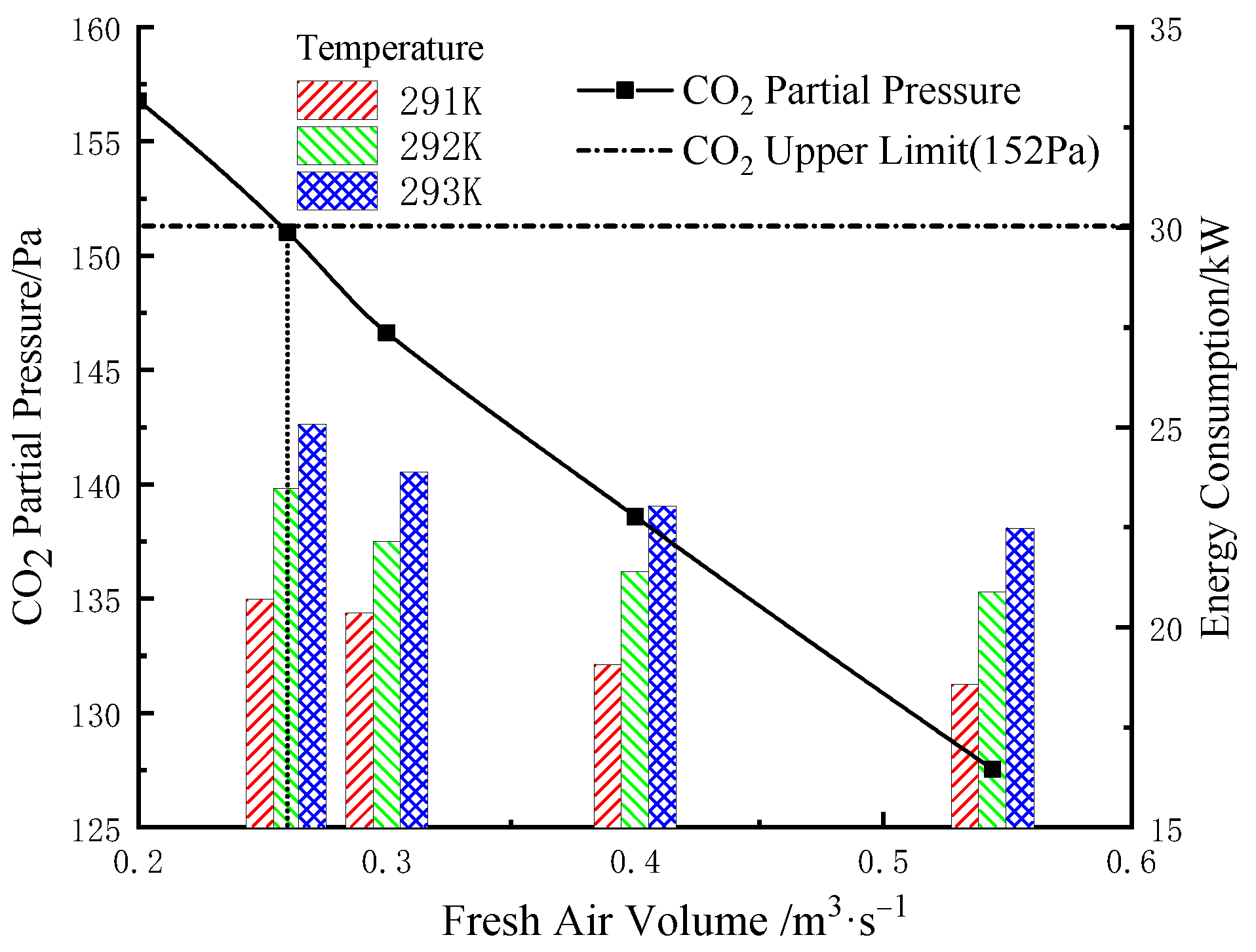 Applsci 13 03914 g009 550