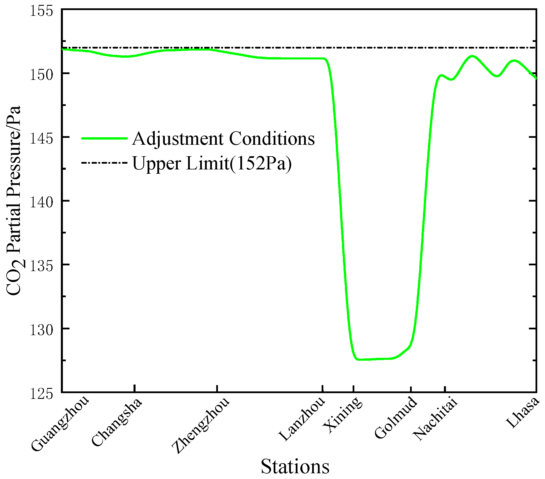 Applsci 13 03914 g013 550