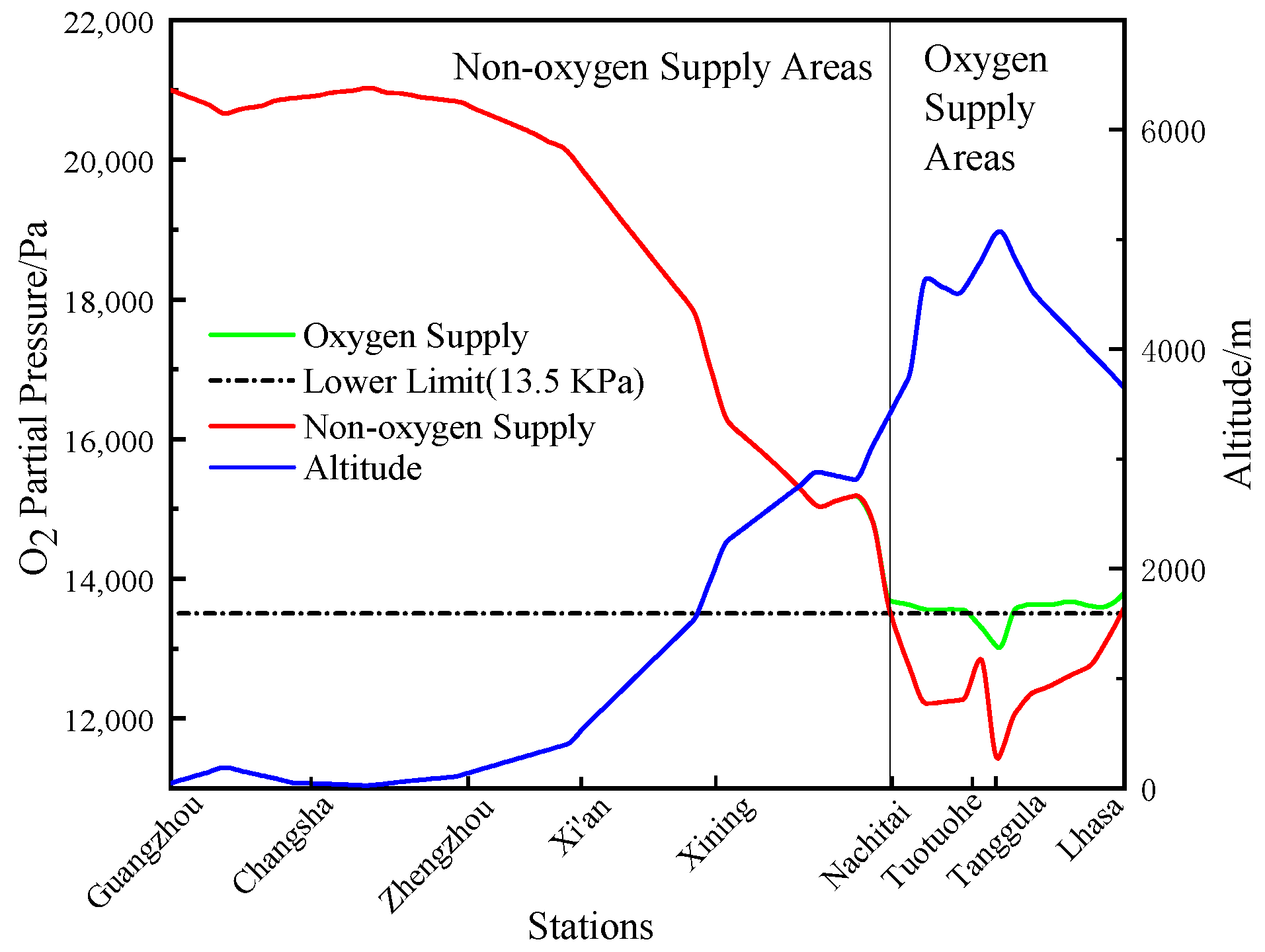 Applsci 13 03914 g014 550