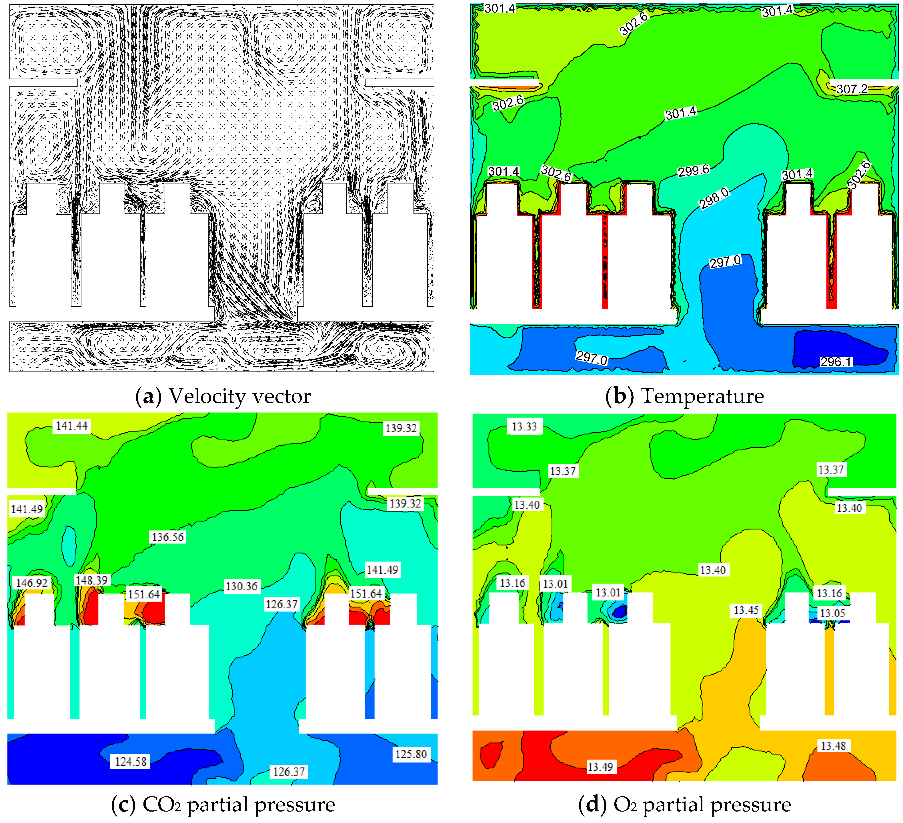 Applsci 13 03914 g015 550