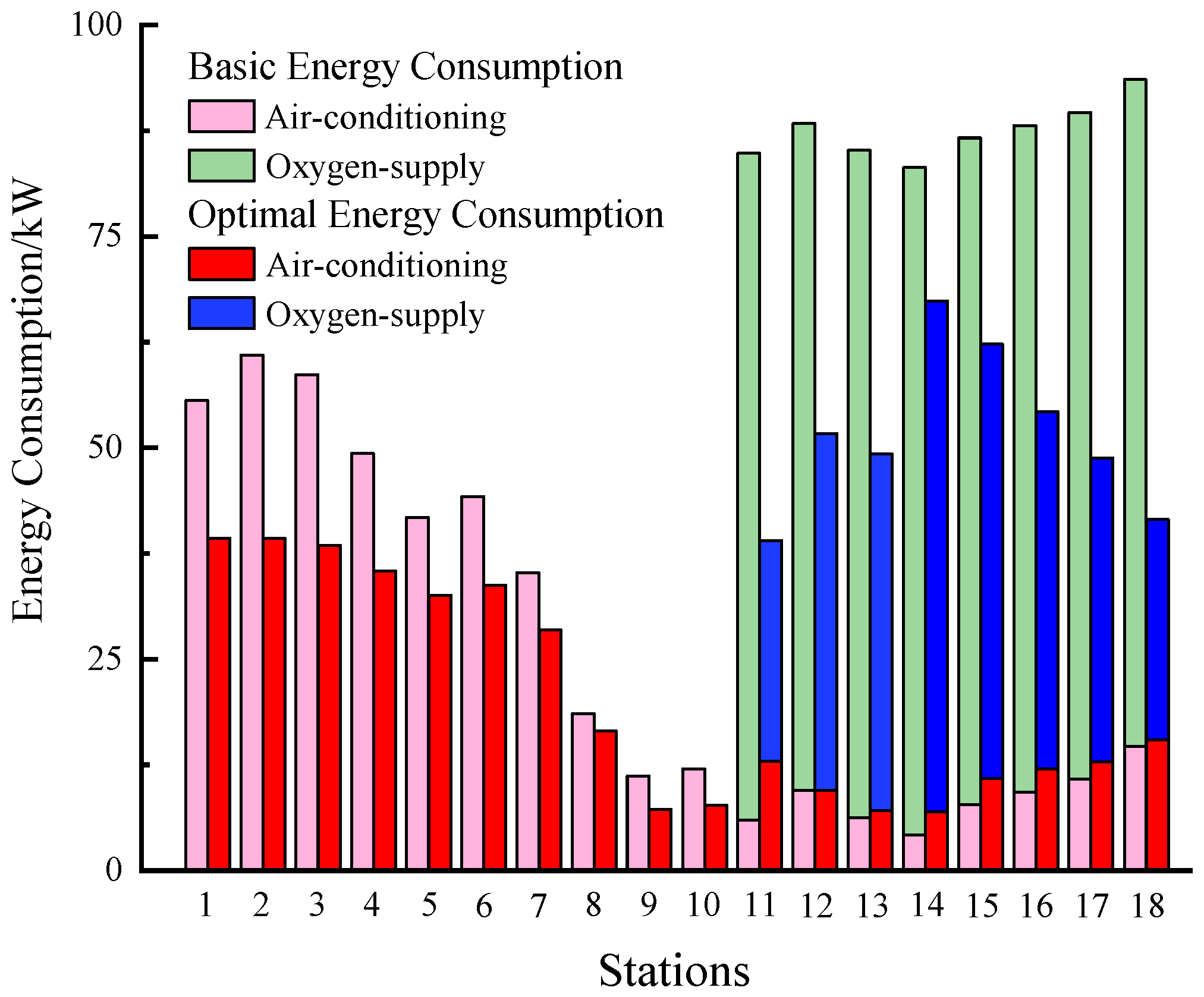 Applsci 13 03914 g016 550