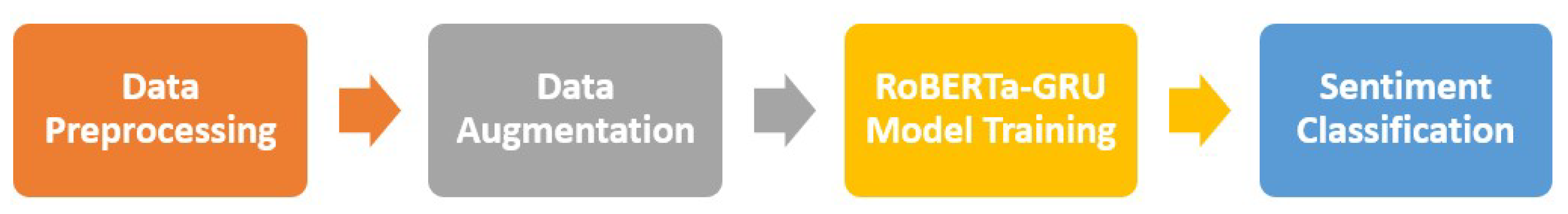 Applsci 13 03915 g001